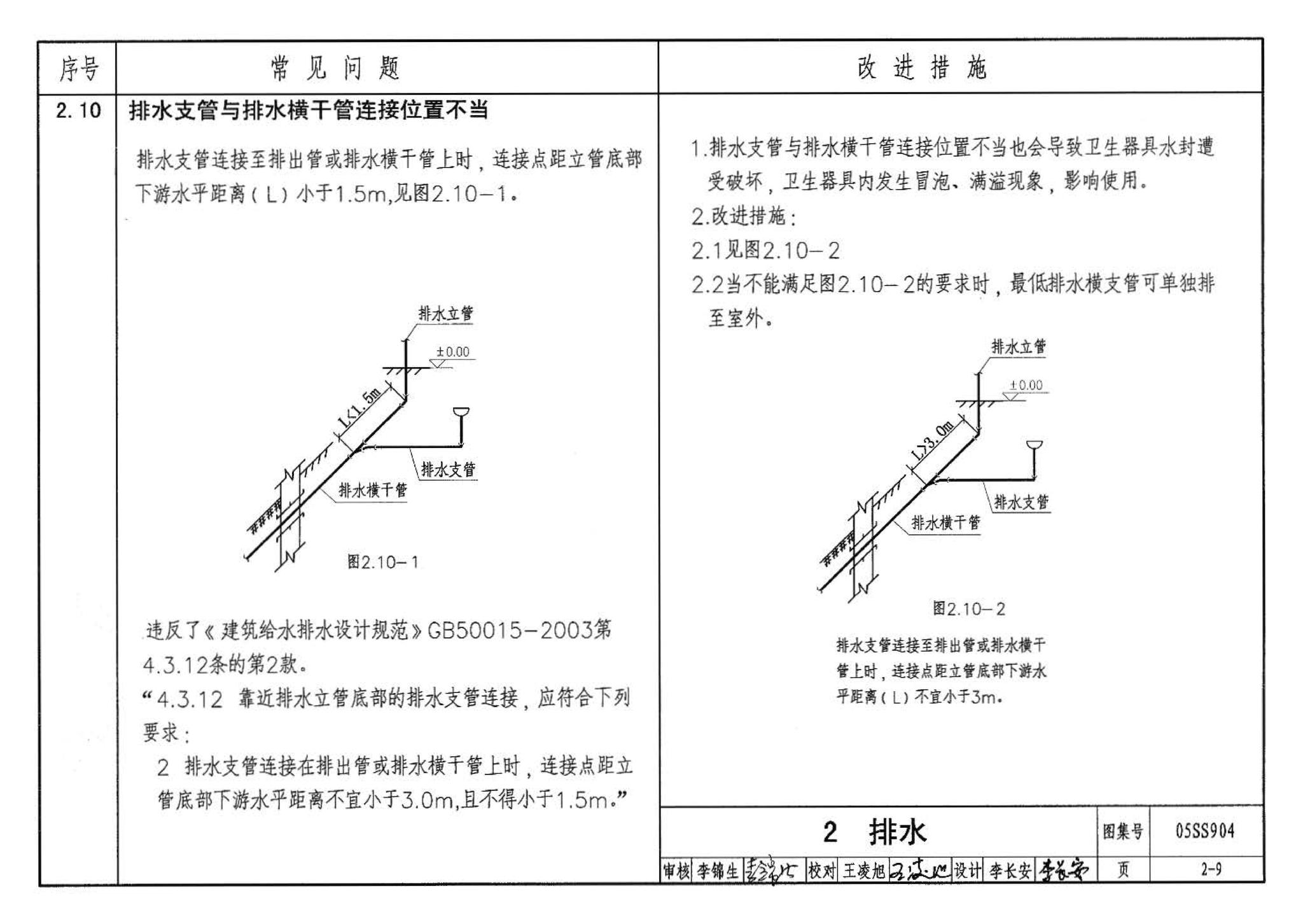 05SS904--民用建筑工程设计常见问题分析及图示－给水排水专业