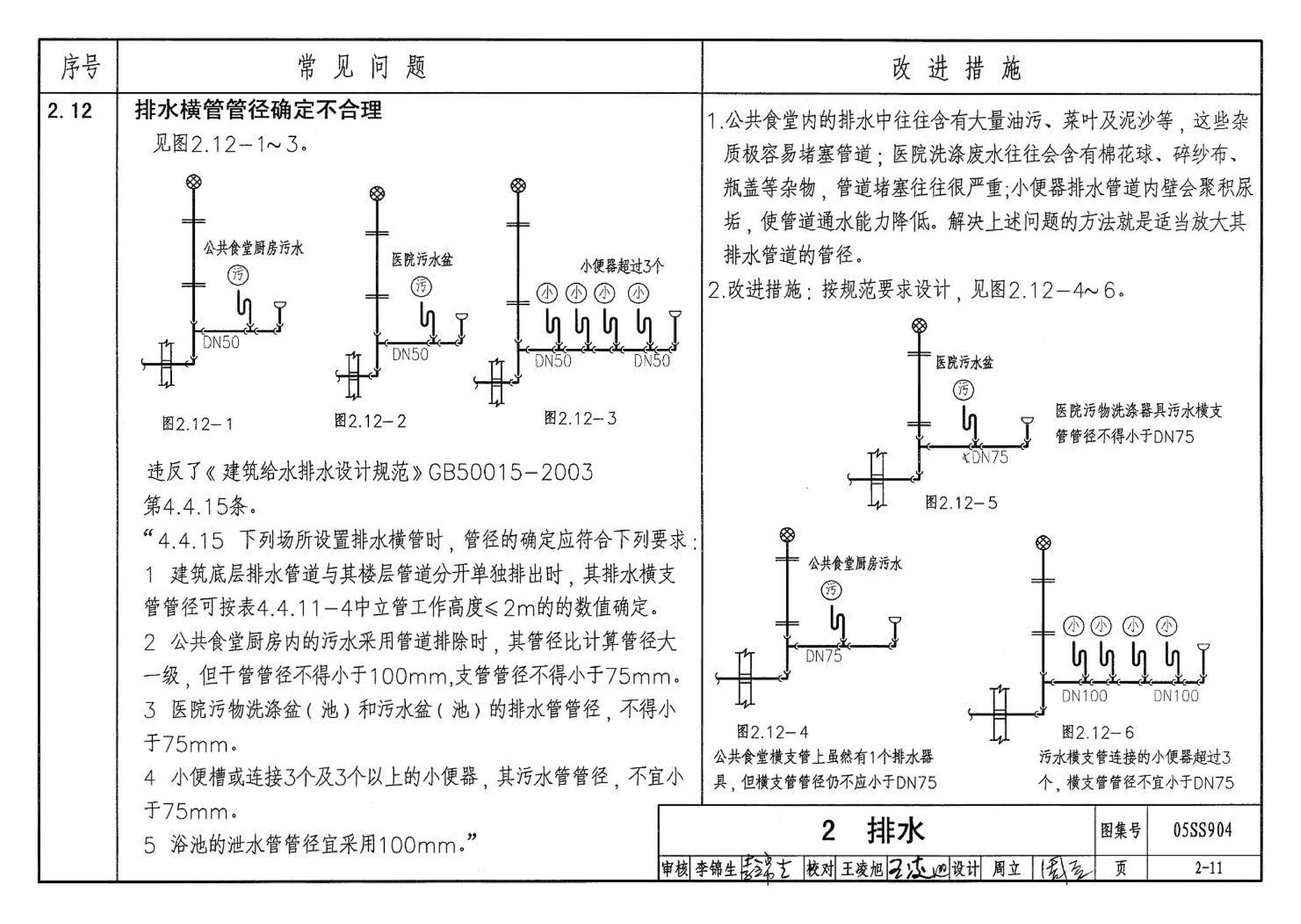 05SS904--民用建筑工程设计常见问题分析及图示－给水排水专业