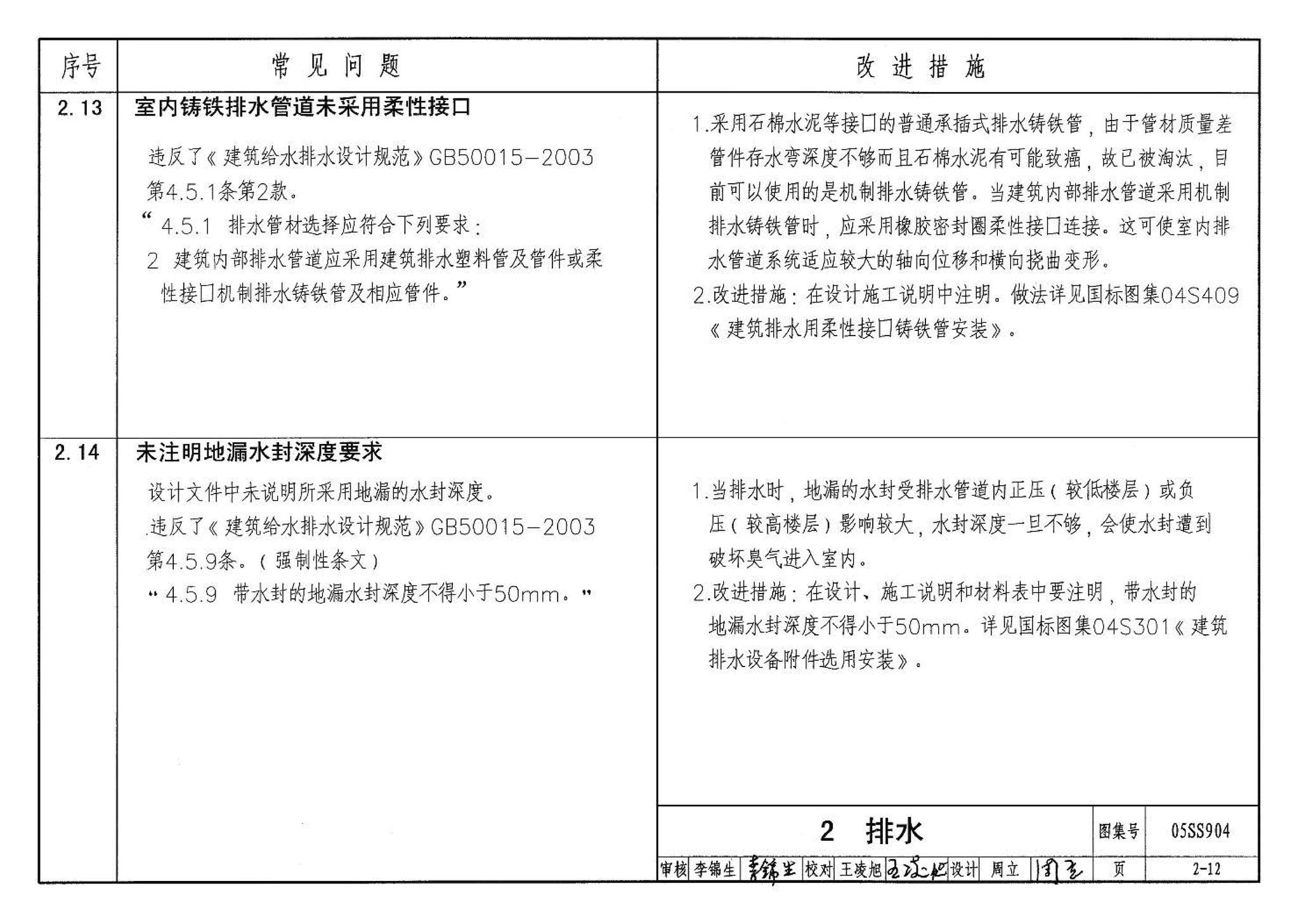 05SS904--民用建筑工程设计常见问题分析及图示－给水排水专业