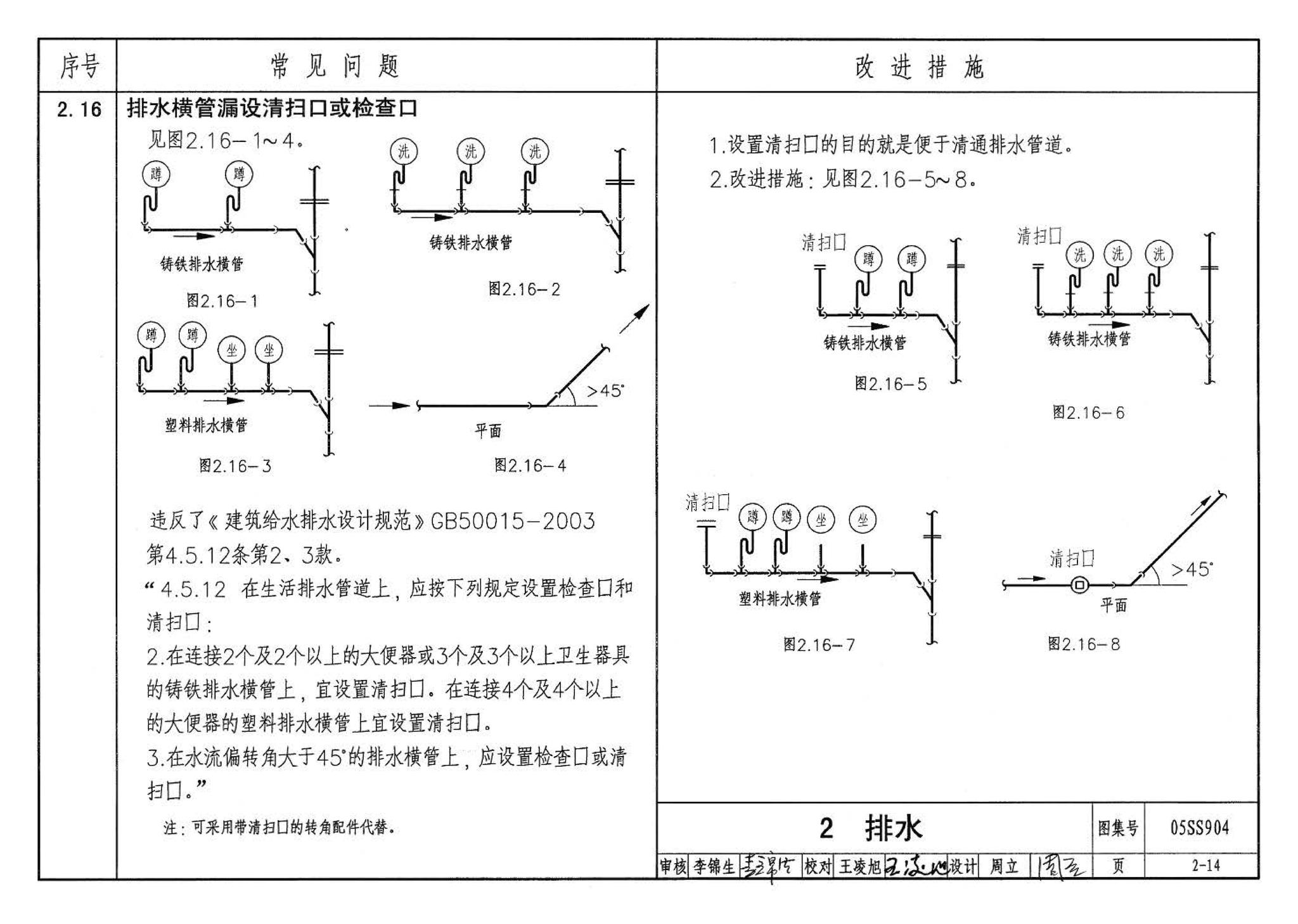 05SS904--民用建筑工程设计常见问题分析及图示－给水排水专业