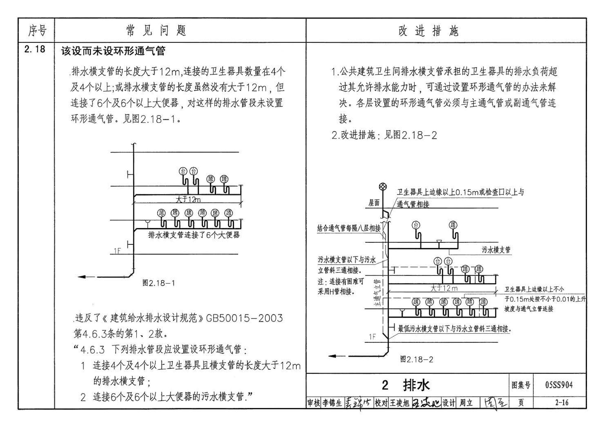 05SS904--民用建筑工程设计常见问题分析及图示－给水排水专业