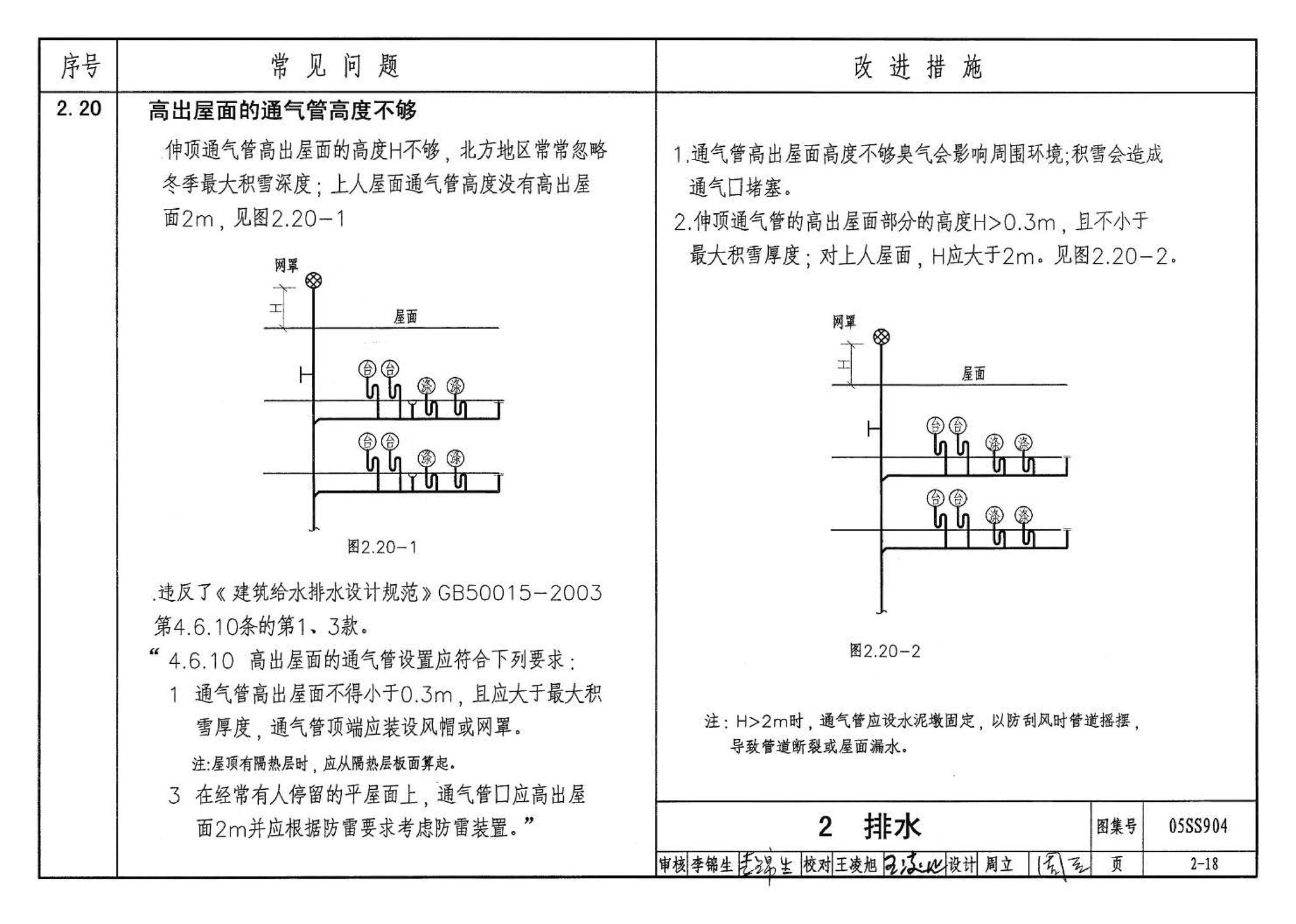 05SS904--民用建筑工程设计常见问题分析及图示－给水排水专业