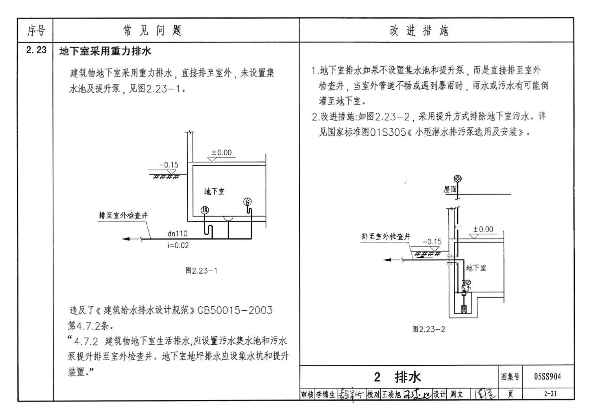 05SS904--民用建筑工程设计常见问题分析及图示－给水排水专业