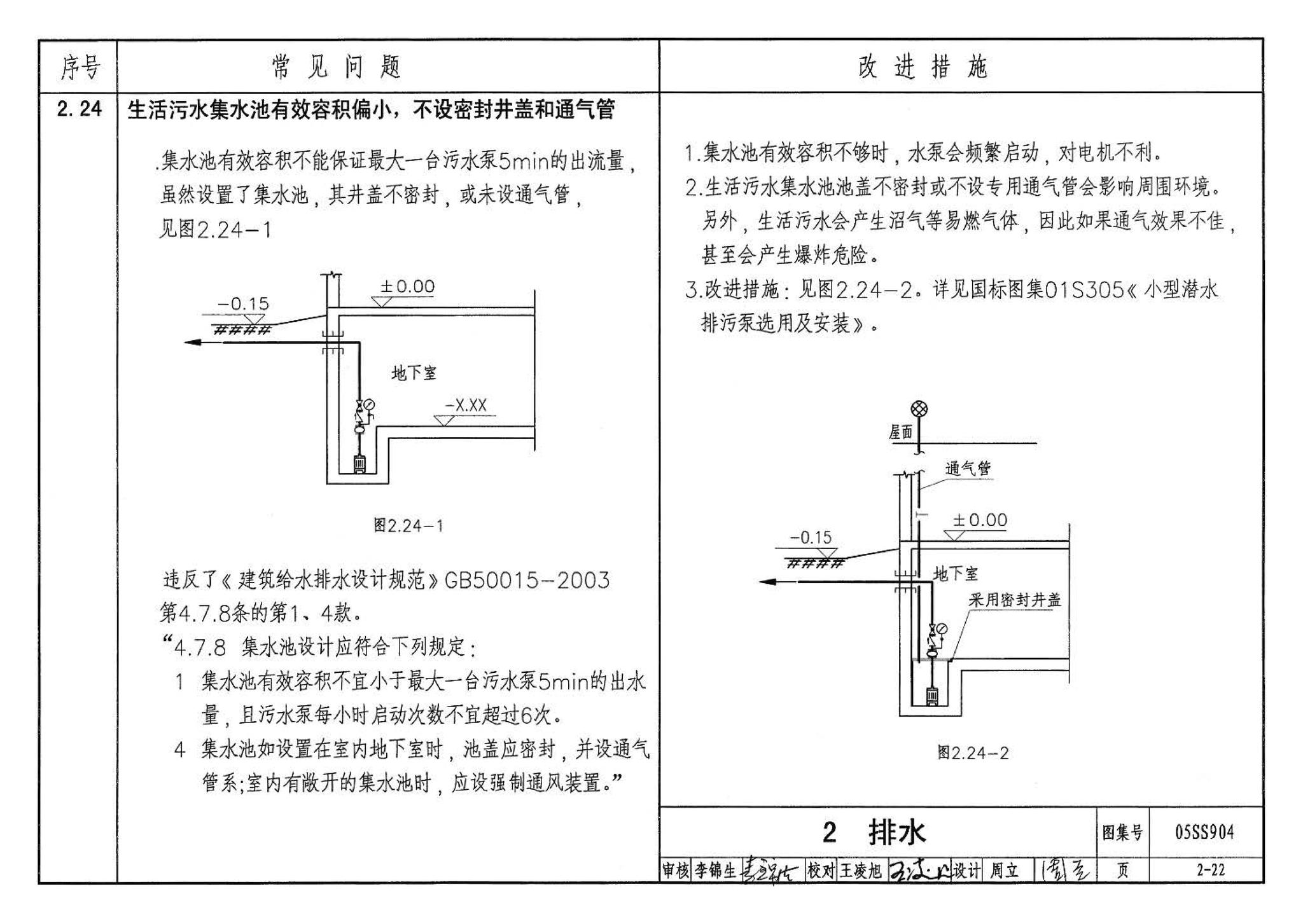 05SS904--民用建筑工程设计常见问题分析及图示－给水排水专业