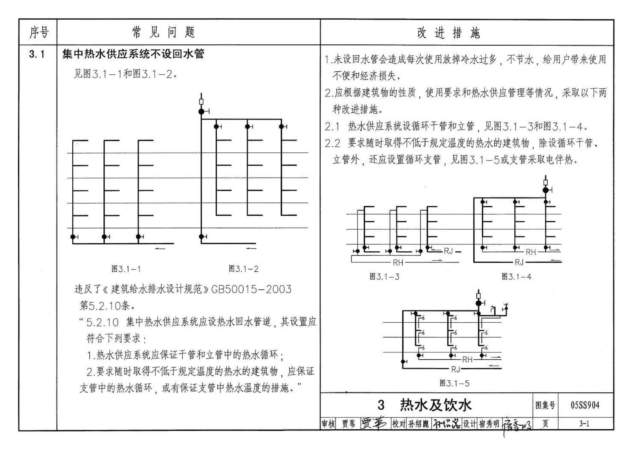 05SS904--民用建筑工程设计常见问题分析及图示－给水排水专业