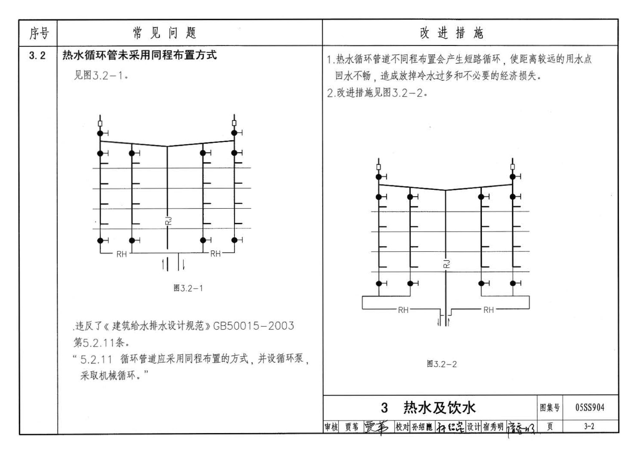 05SS904--民用建筑工程设计常见问题分析及图示－给水排水专业