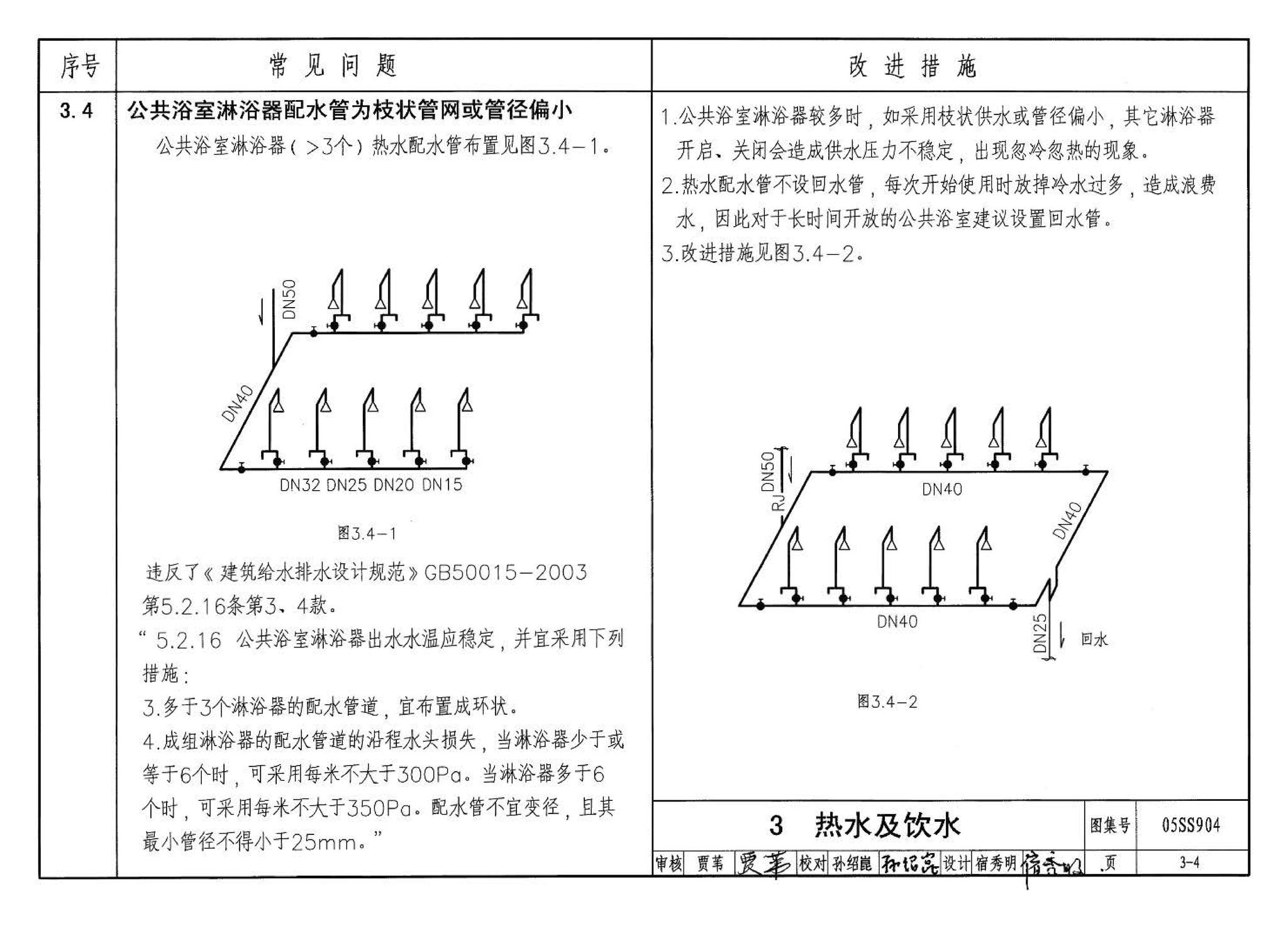 05SS904--民用建筑工程设计常见问题分析及图示－给水排水专业