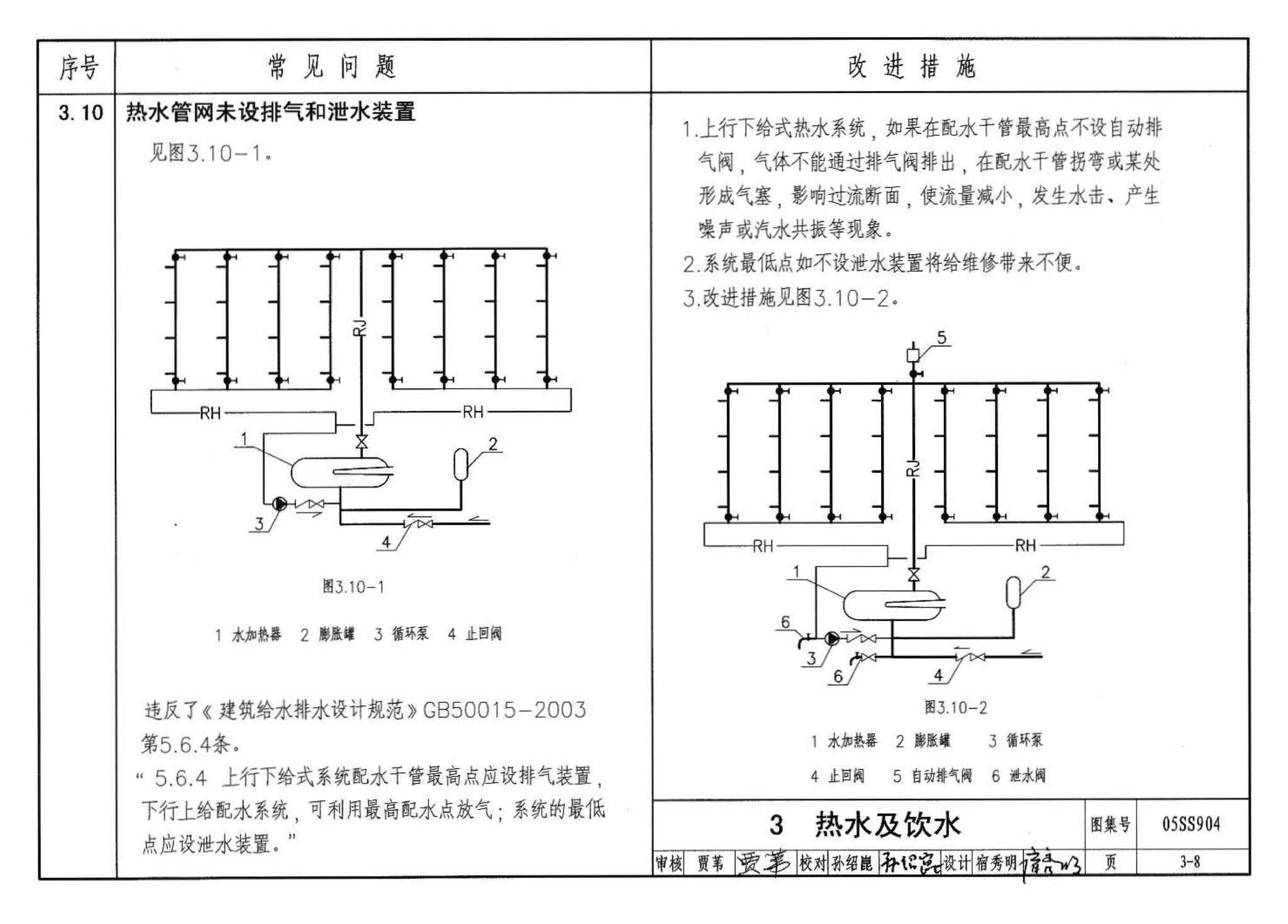 05SS904--民用建筑工程设计常见问题分析及图示－给水排水专业