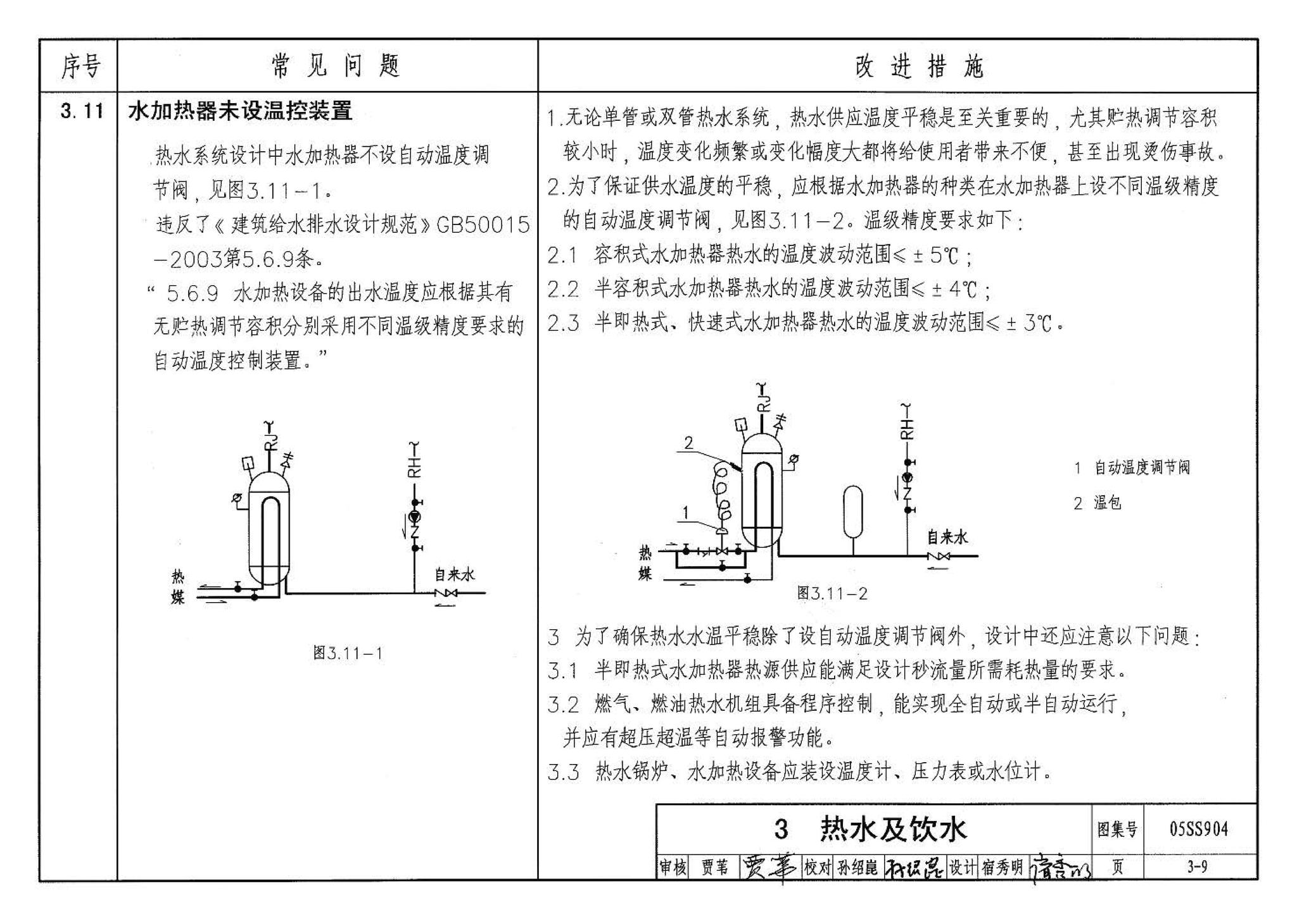 05SS904--民用建筑工程设计常见问题分析及图示－给水排水专业