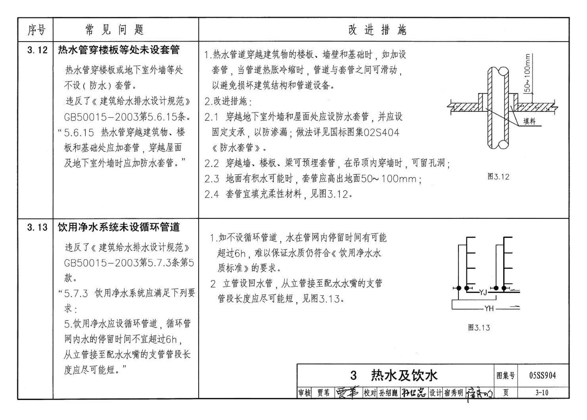 05SS904--民用建筑工程设计常见问题分析及图示－给水排水专业