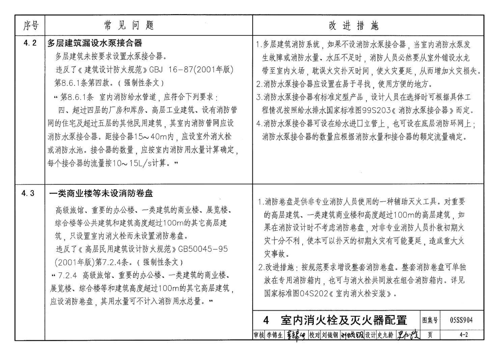 05SS904--民用建筑工程设计常见问题分析及图示－给水排水专业