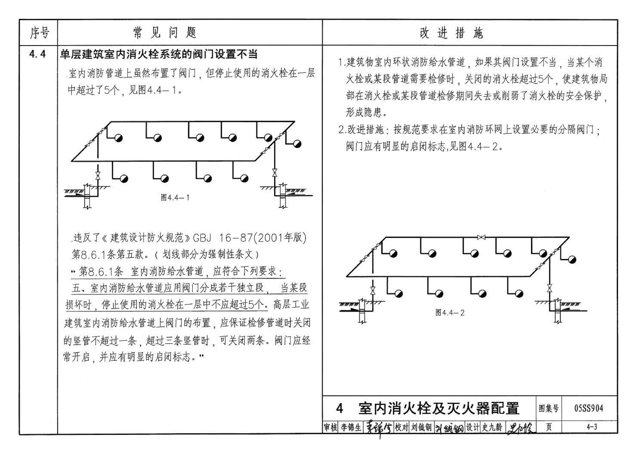 05SS904--民用建筑工程设计常见问题分析及图示－给水排水专业