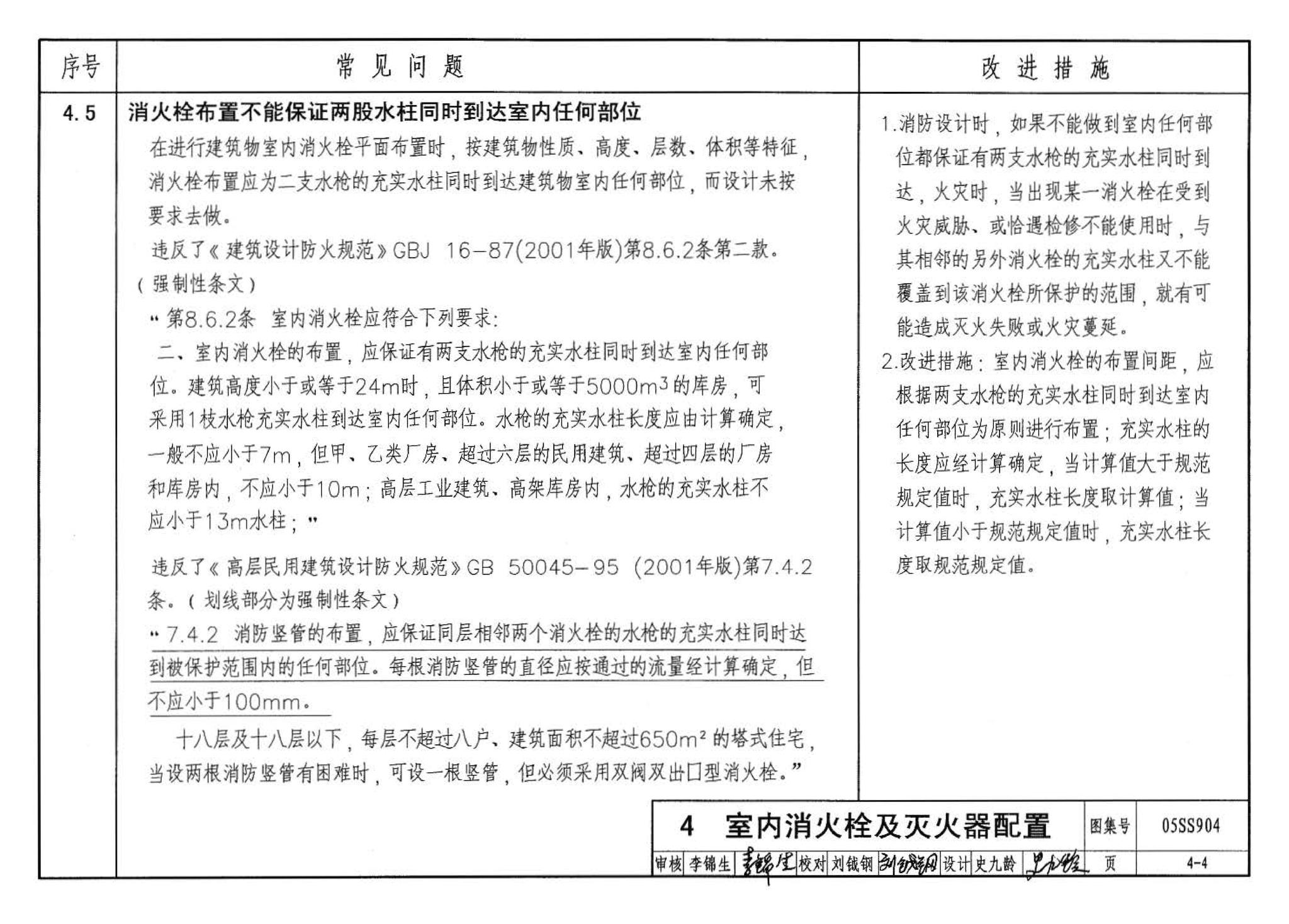 05SS904--民用建筑工程设计常见问题分析及图示－给水排水专业