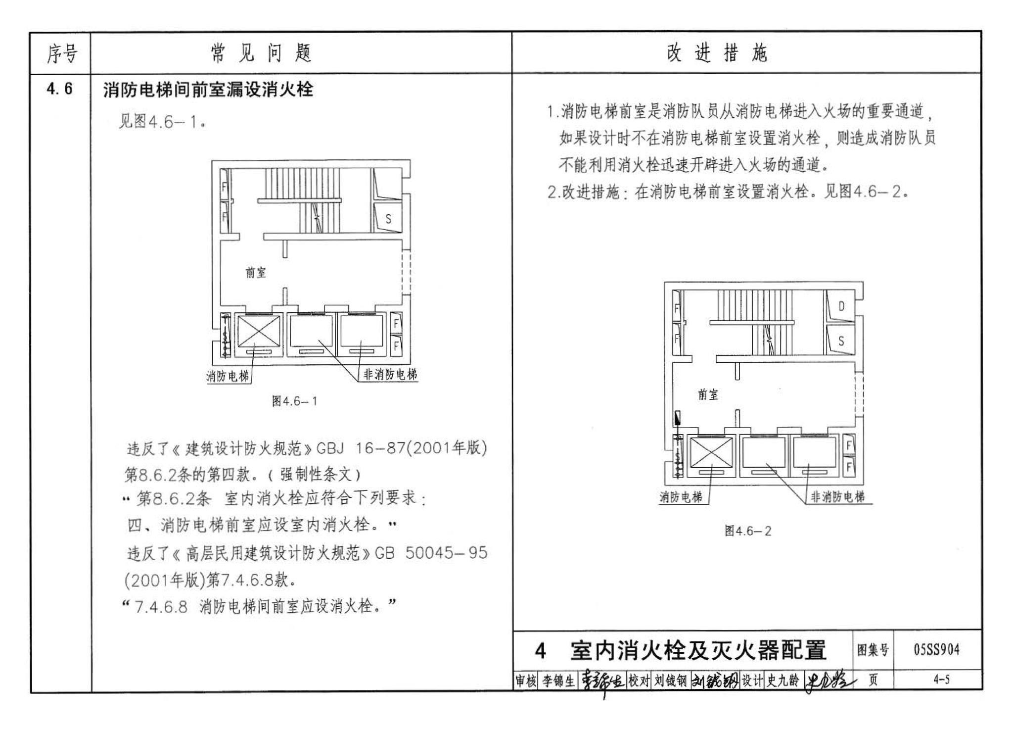 05SS904--民用建筑工程设计常见问题分析及图示－给水排水专业