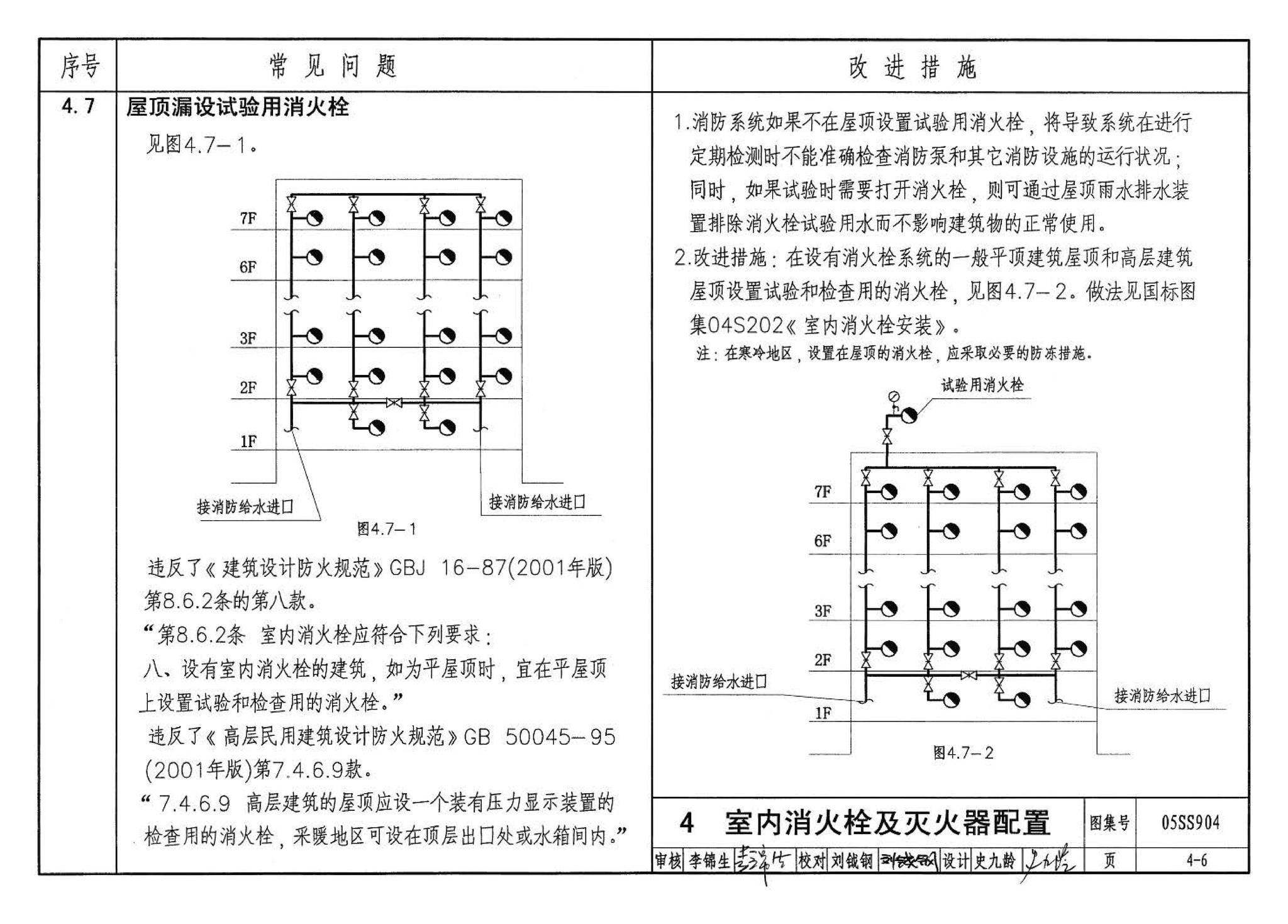 05SS904--民用建筑工程设计常见问题分析及图示－给水排水专业