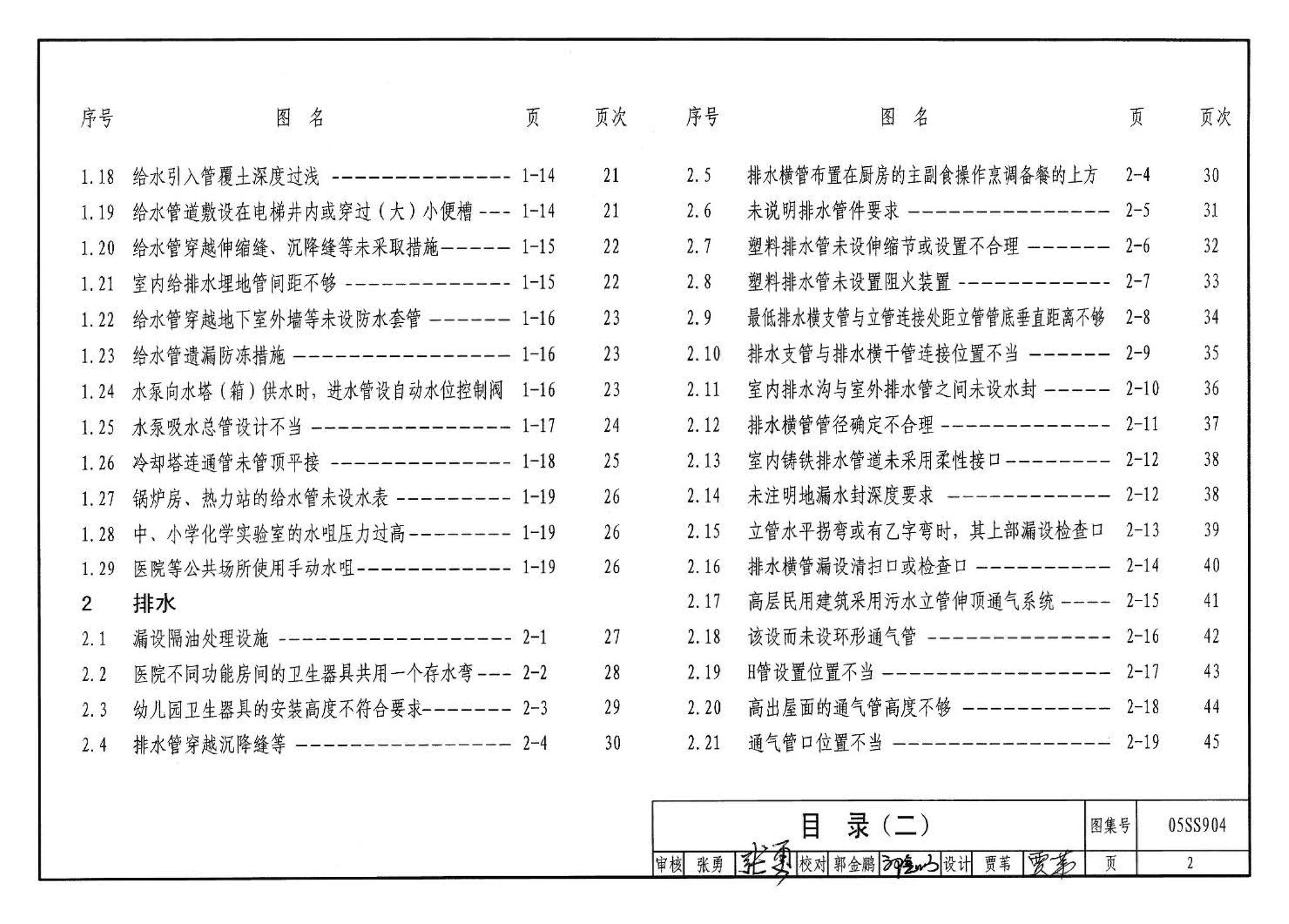 05SS904--民用建筑工程设计常见问题分析及图示－给水排水专业