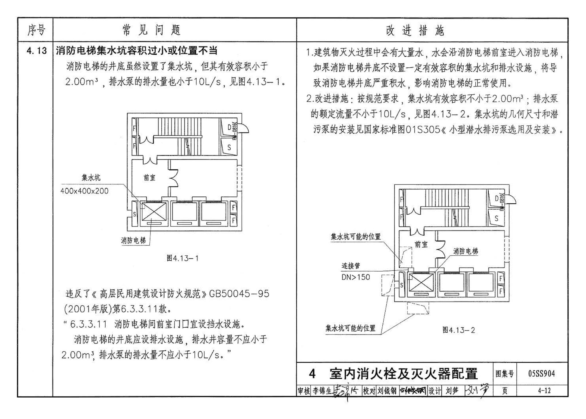 05SS904--民用建筑工程设计常见问题分析及图示－给水排水专业