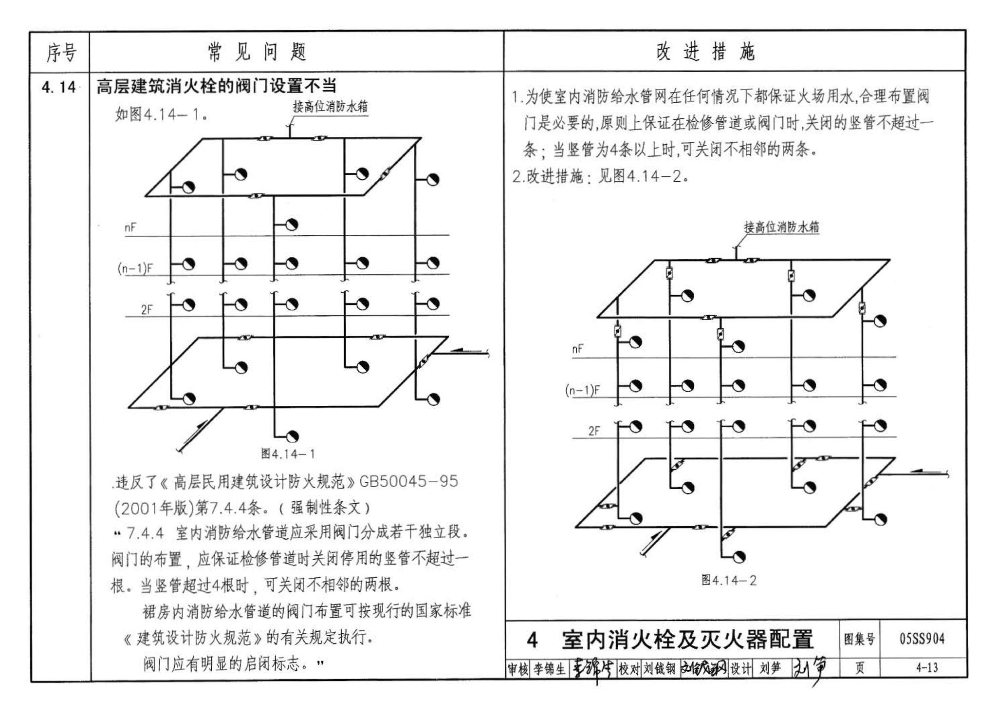 05SS904--民用建筑工程设计常见问题分析及图示－给水排水专业