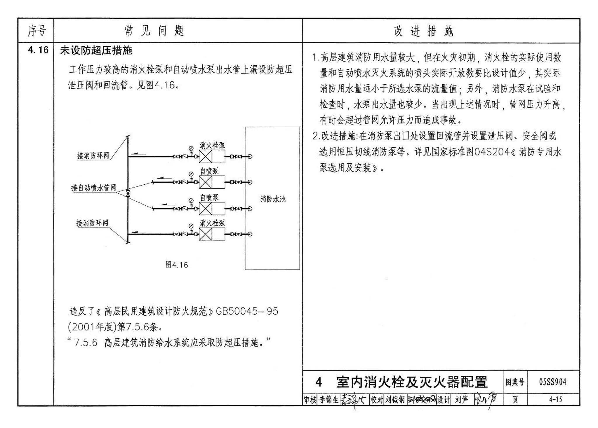 05SS904--民用建筑工程设计常见问题分析及图示－给水排水专业