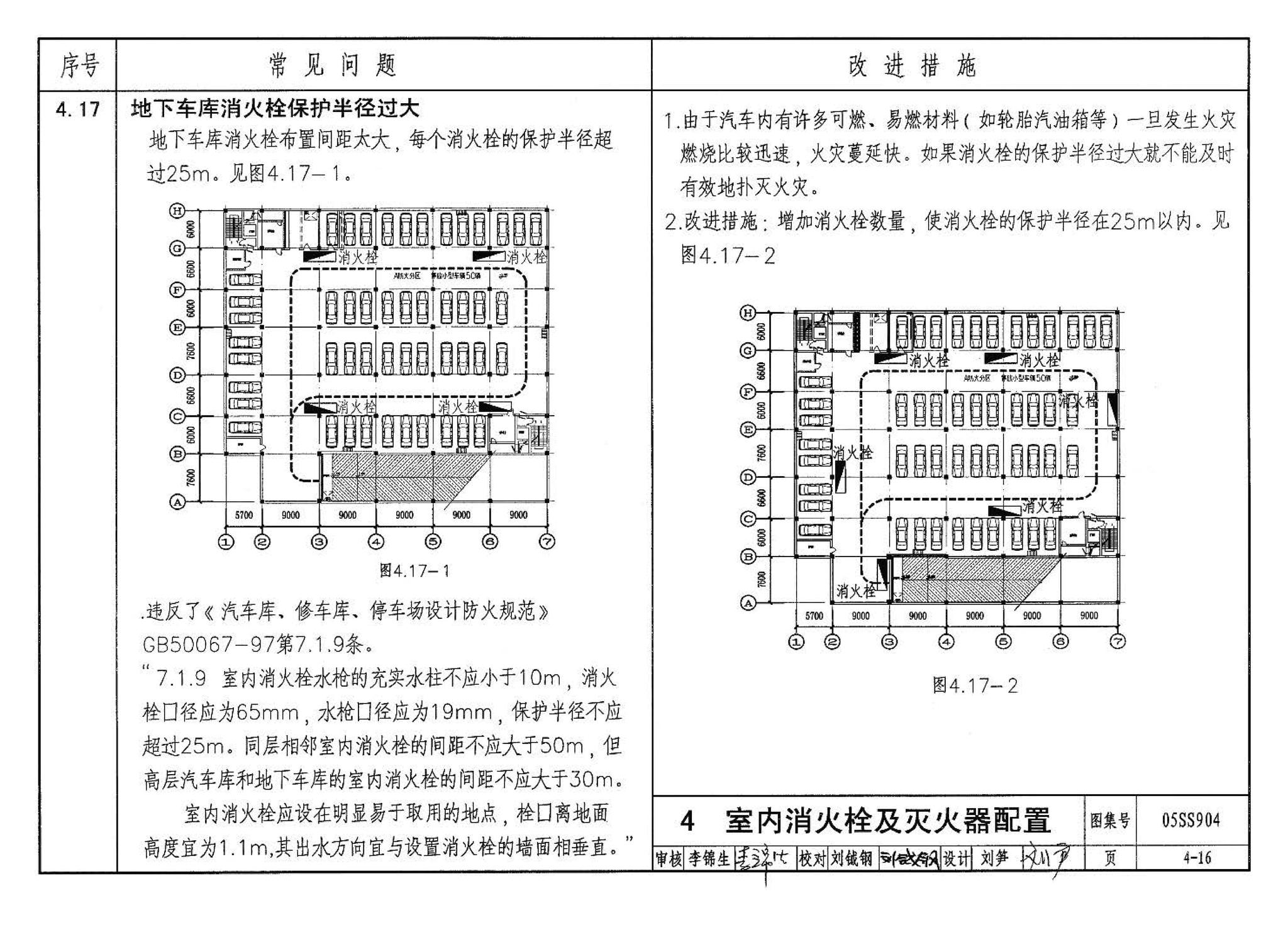 05SS904--民用建筑工程设计常见问题分析及图示－给水排水专业