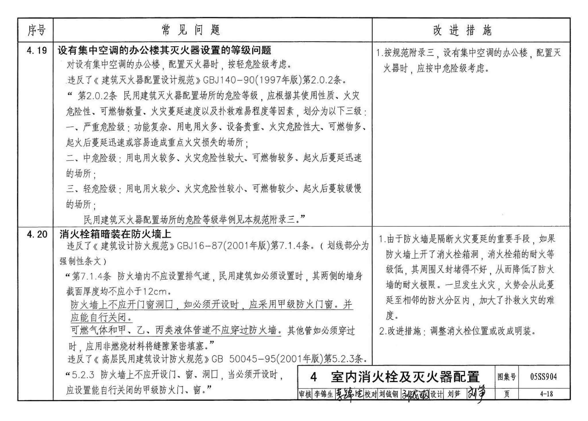 05SS904--民用建筑工程设计常见问题分析及图示－给水排水专业