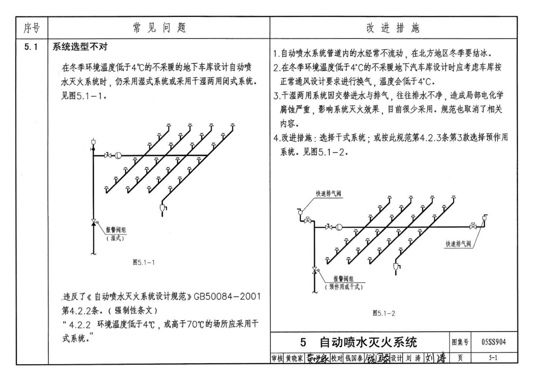 05SS904--民用建筑工程设计常见问题分析及图示－给水排水专业