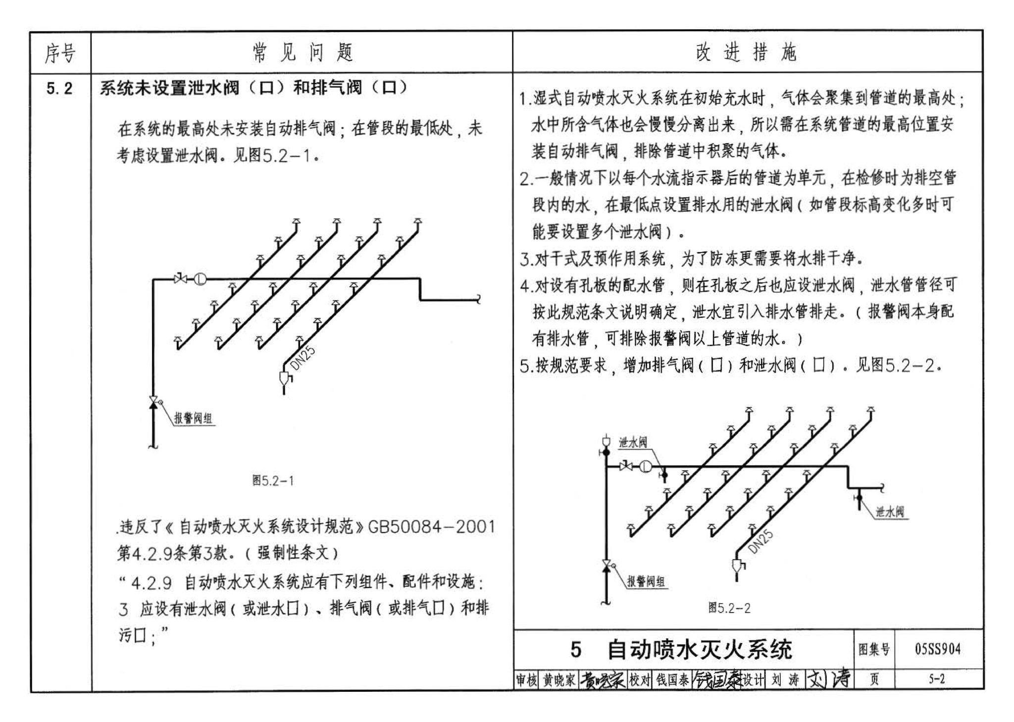 05SS904--民用建筑工程设计常见问题分析及图示－给水排水专业