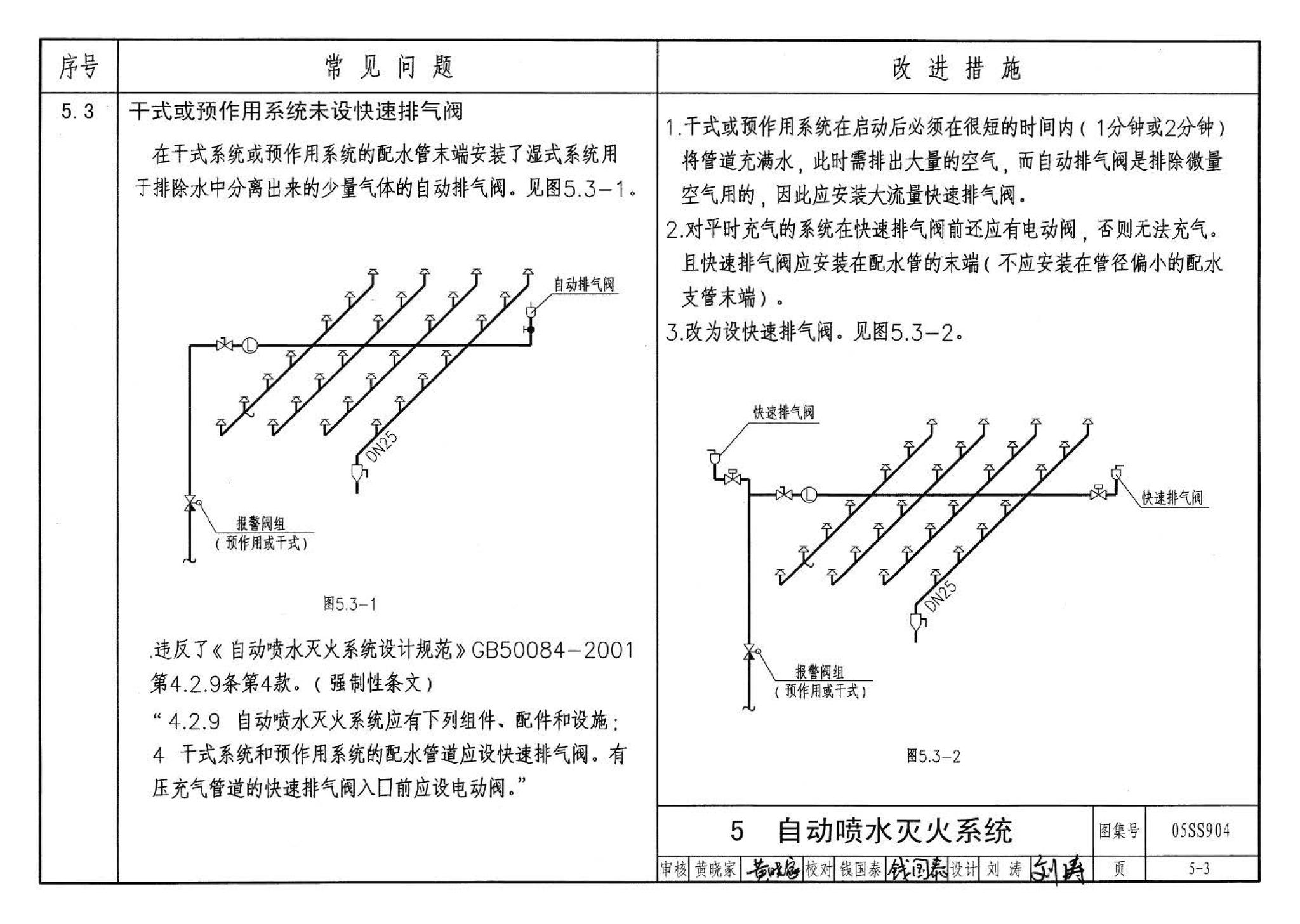 05SS904--民用建筑工程设计常见问题分析及图示－给水排水专业