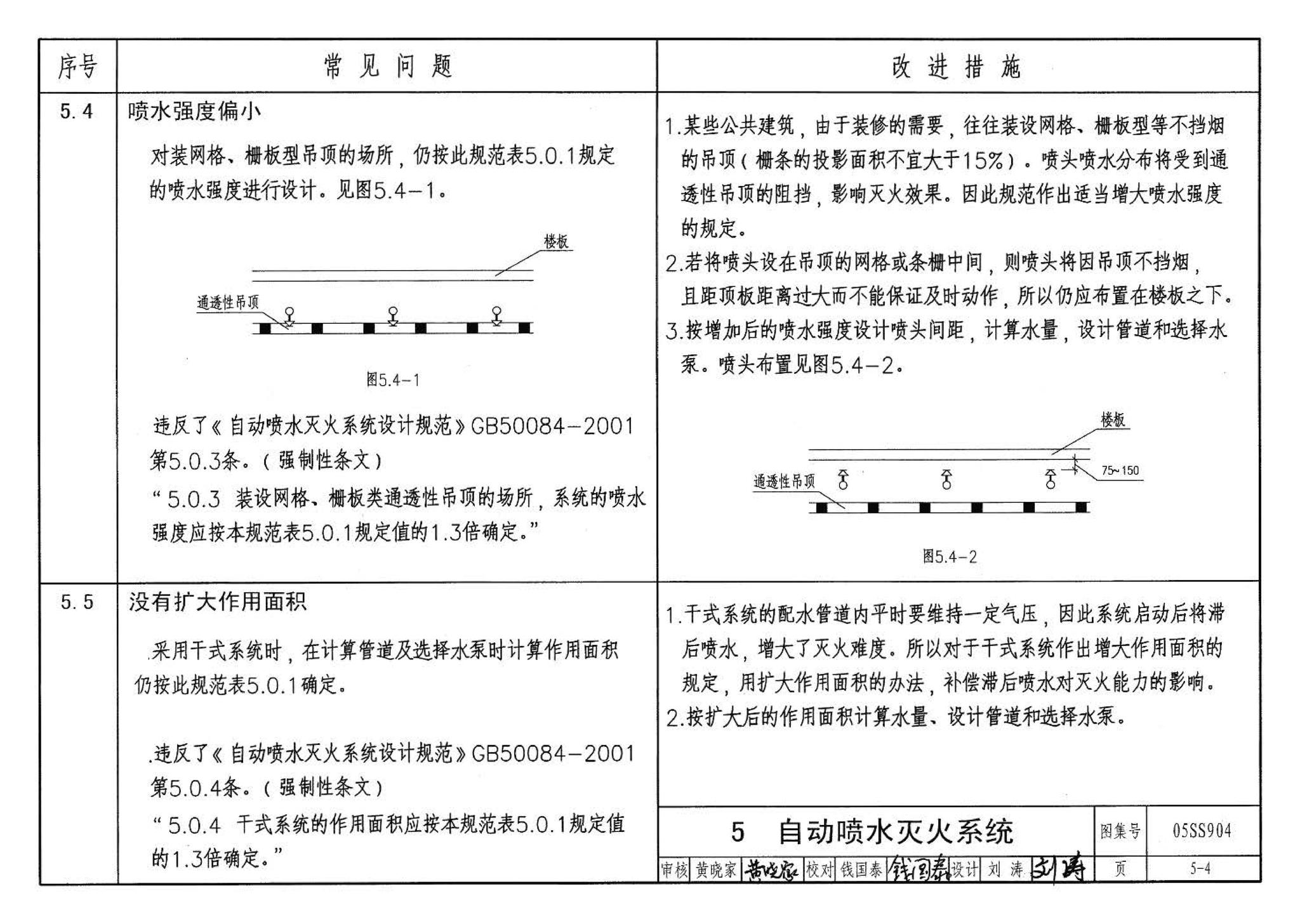 05SS904--民用建筑工程设计常见问题分析及图示－给水排水专业