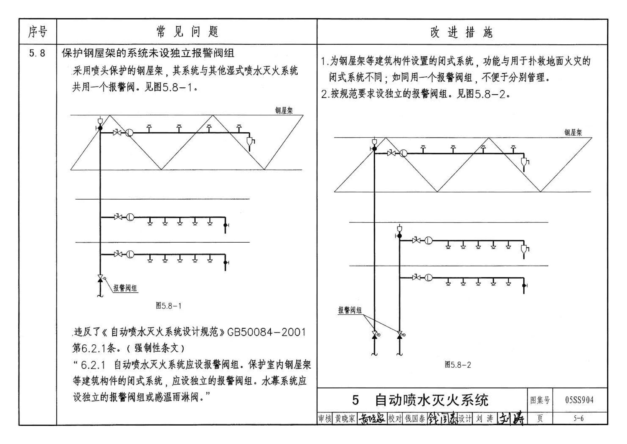 05SS904--民用建筑工程设计常见问题分析及图示－给水排水专业