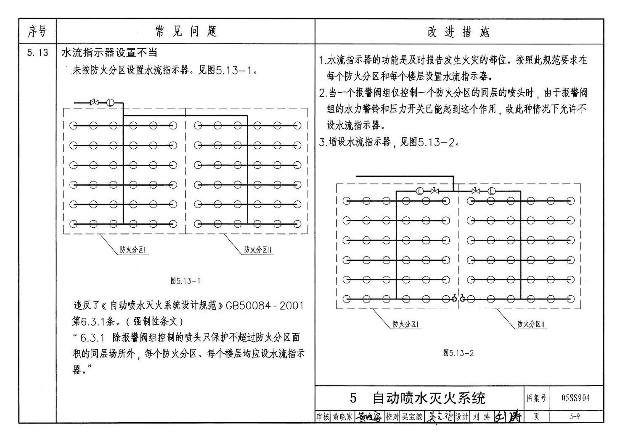 05SS904--民用建筑工程设计常见问题分析及图示－给水排水专业