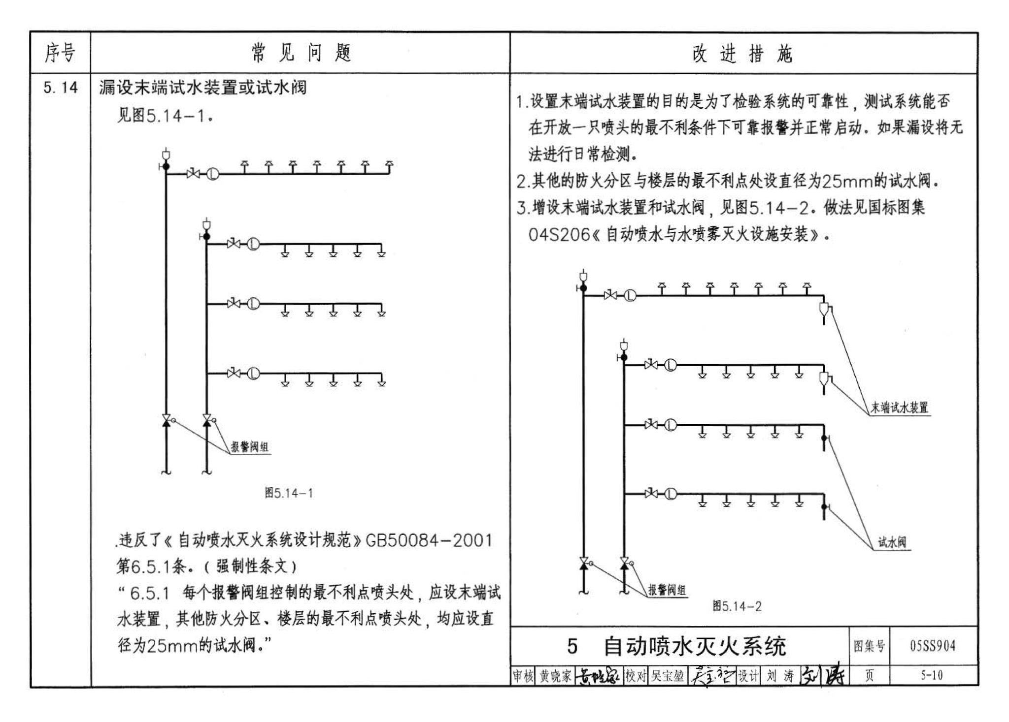 05SS904--民用建筑工程设计常见问题分析及图示－给水排水专业