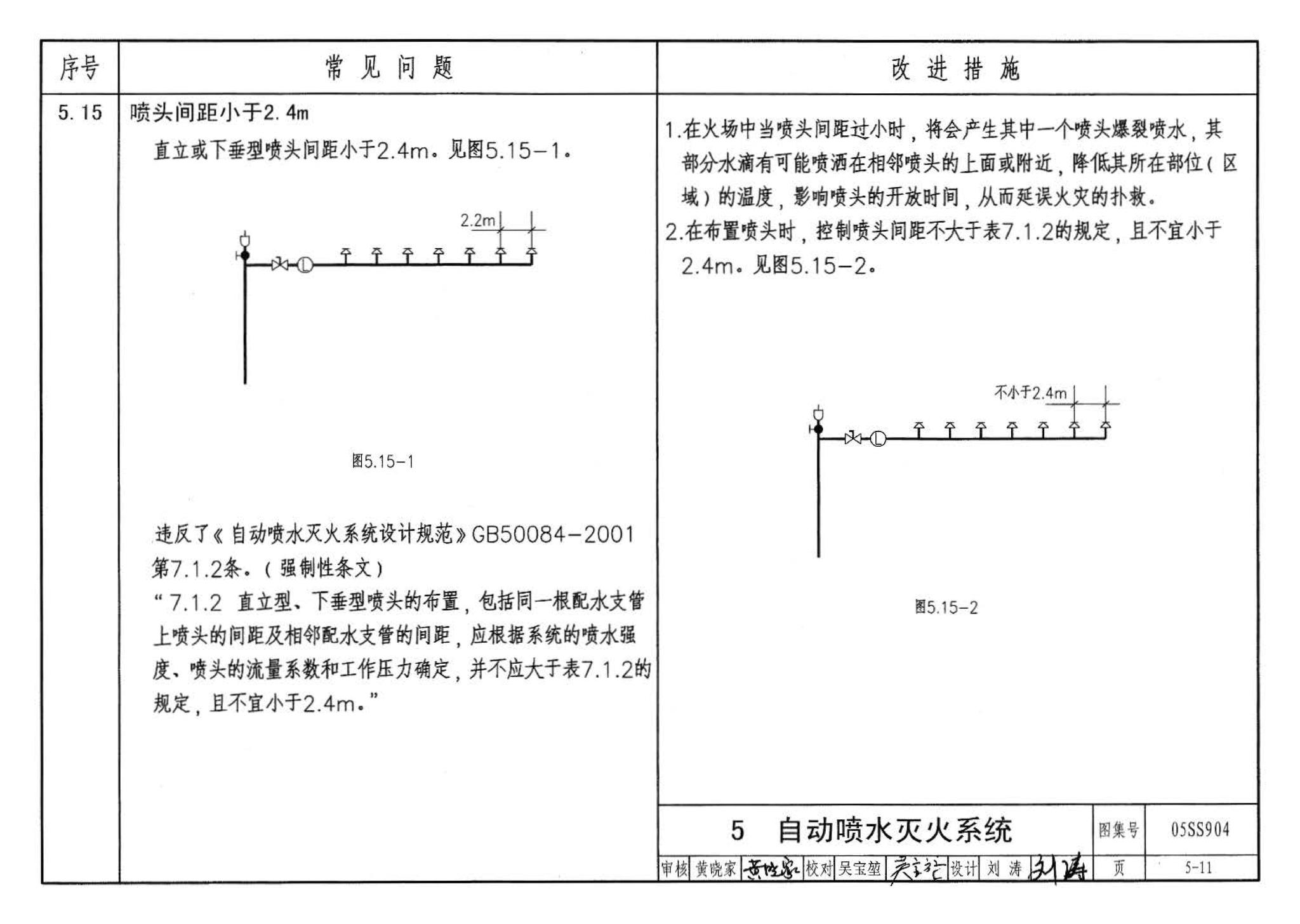 05SS904--民用建筑工程设计常见问题分析及图示－给水排水专业