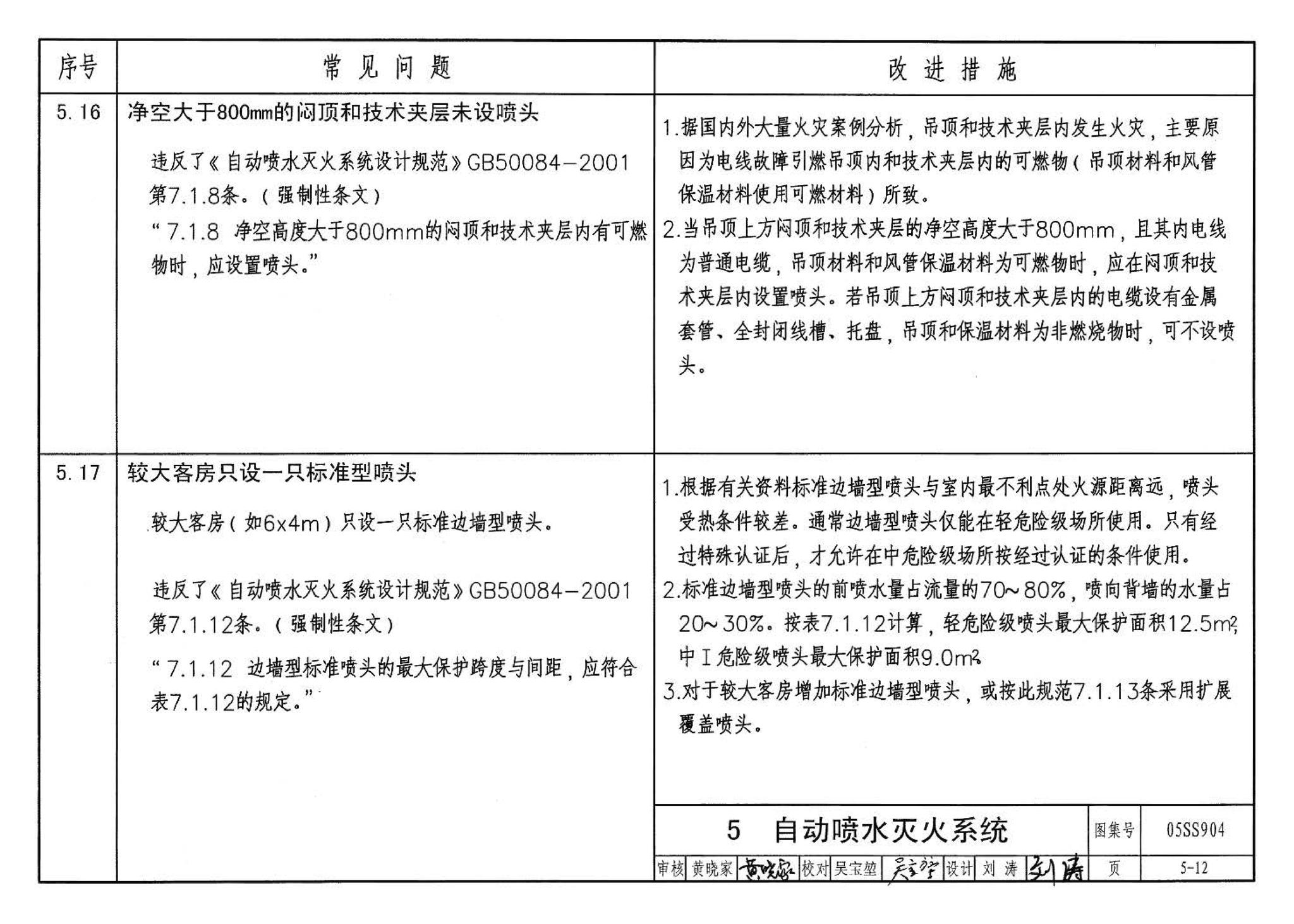 05SS904--民用建筑工程设计常见问题分析及图示－给水排水专业