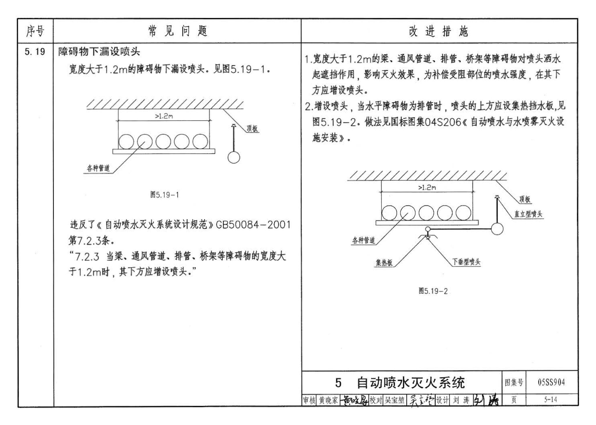 05SS904--民用建筑工程设计常见问题分析及图示－给水排水专业