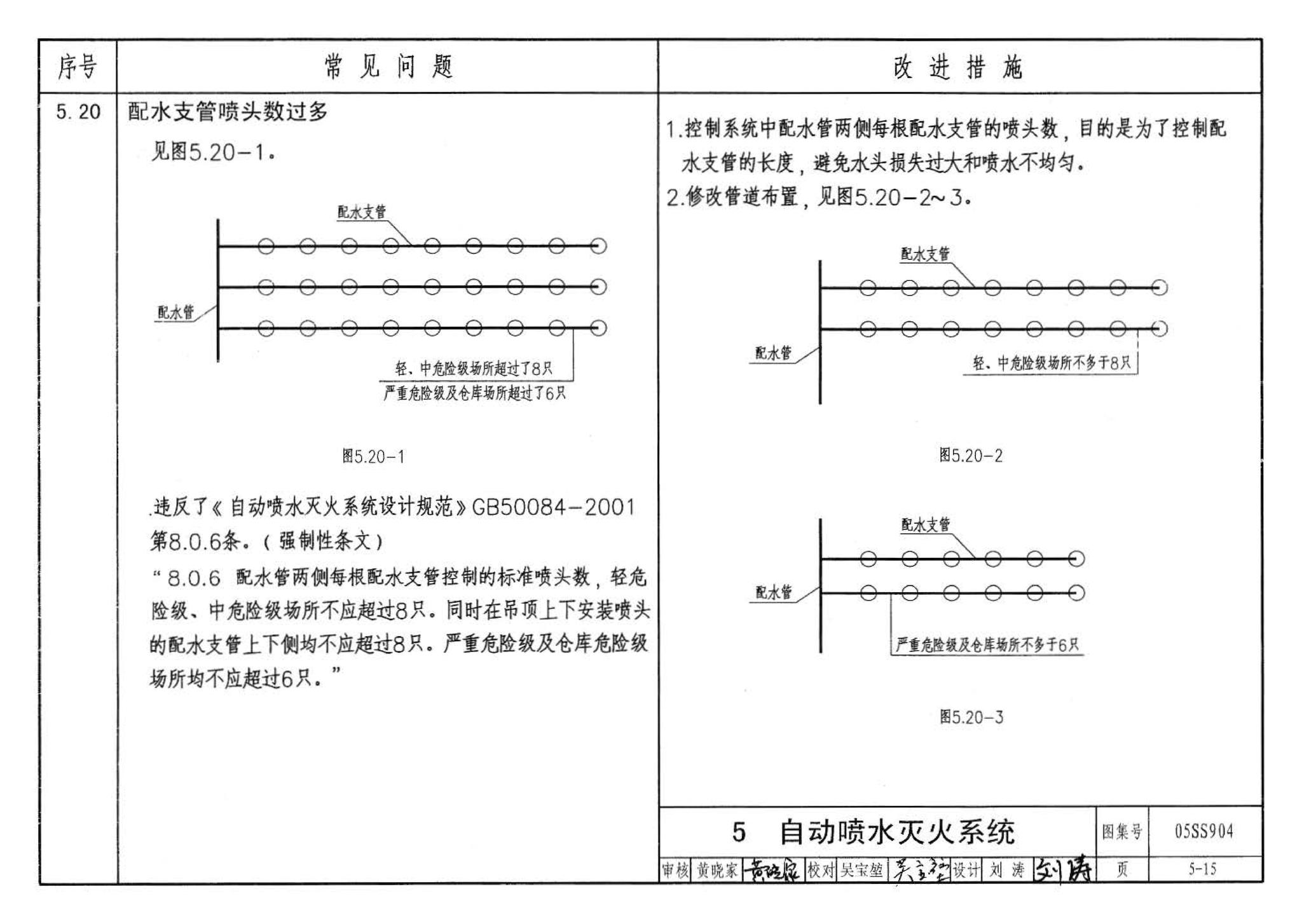 05SS904--民用建筑工程设计常见问题分析及图示－给水排水专业