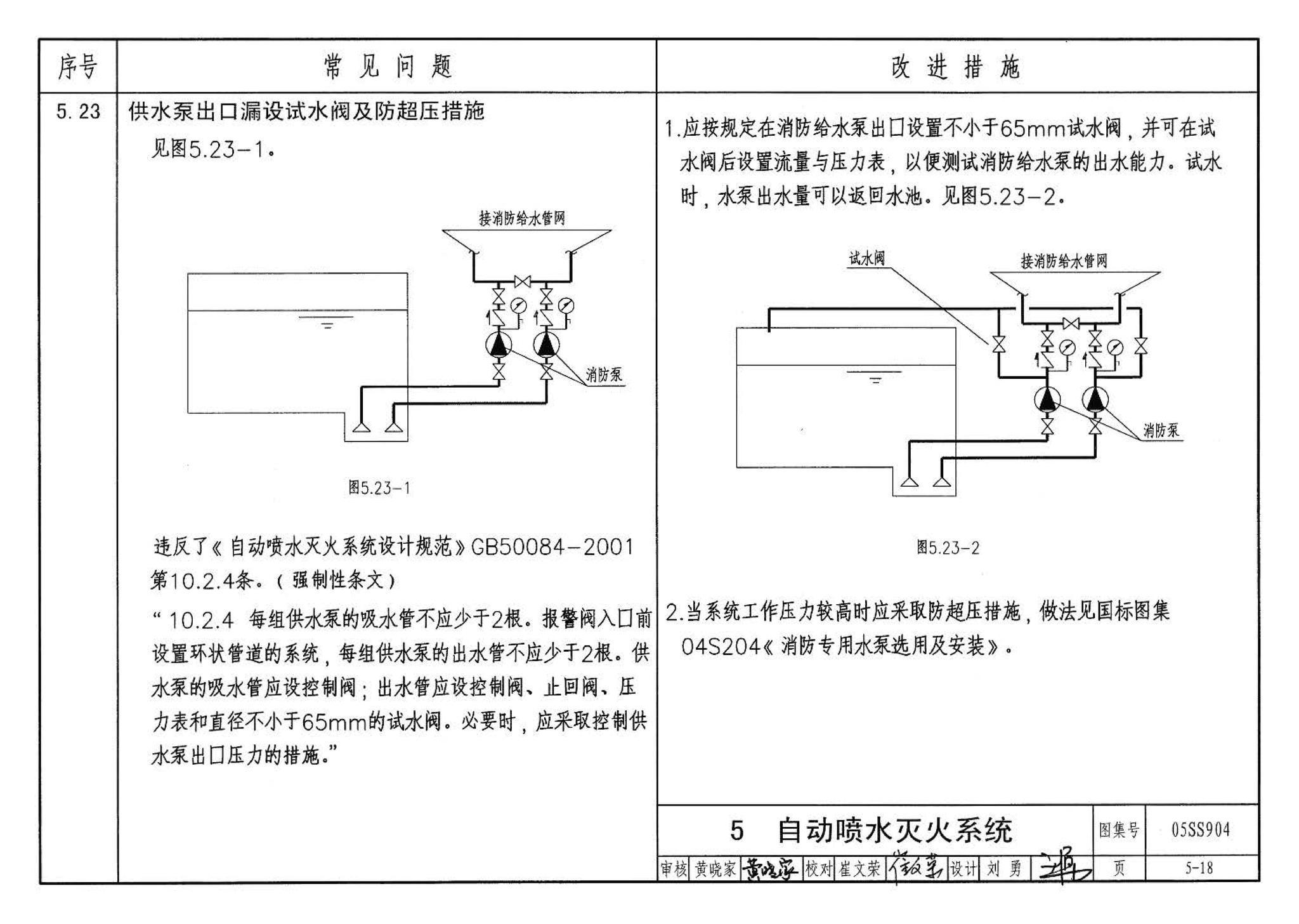 05SS904--民用建筑工程设计常见问题分析及图示－给水排水专业