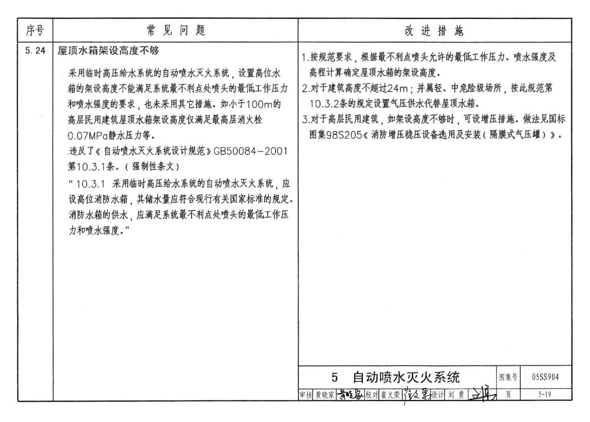 05SS904--民用建筑工程设计常见问题分析及图示－给水排水专业