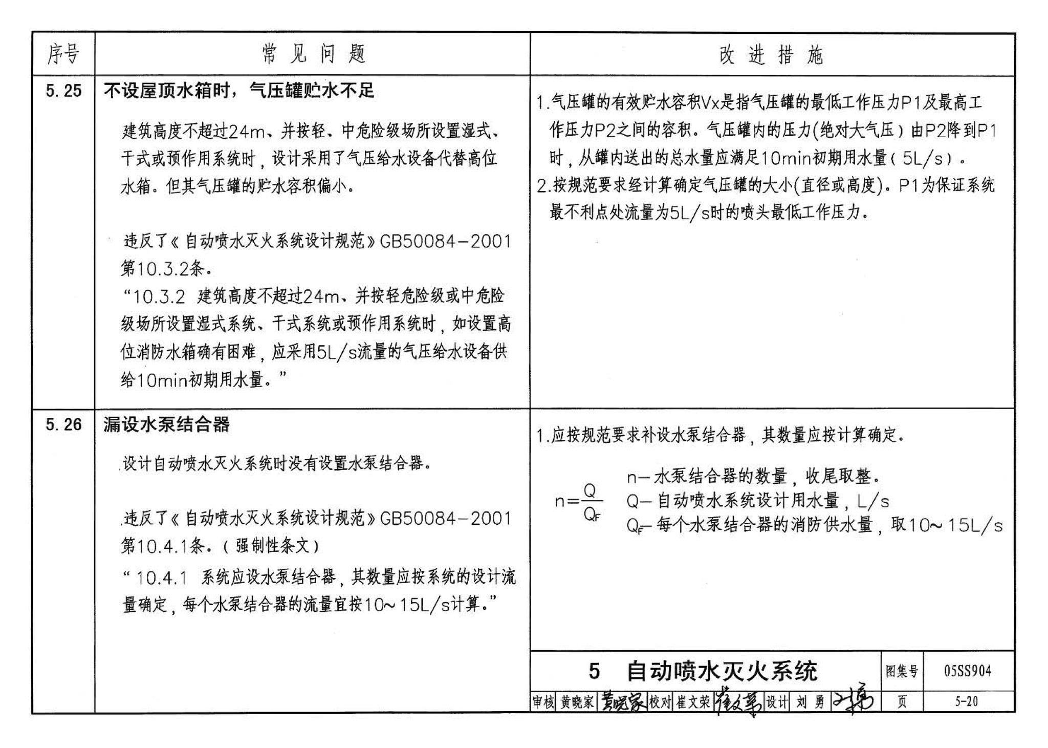 05SS904--民用建筑工程设计常见问题分析及图示－给水排水专业