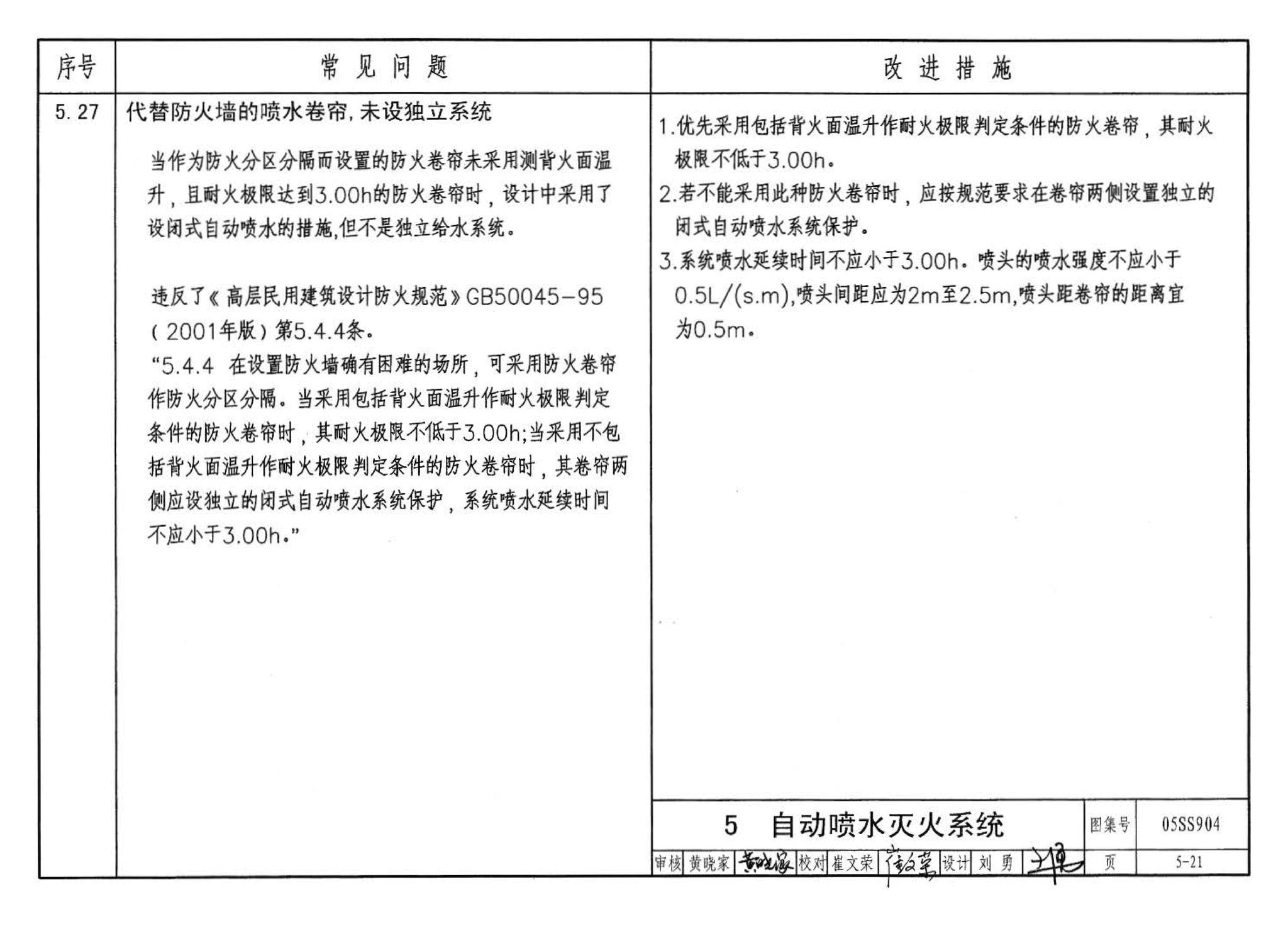 05SS904--民用建筑工程设计常见问题分析及图示－给水排水专业