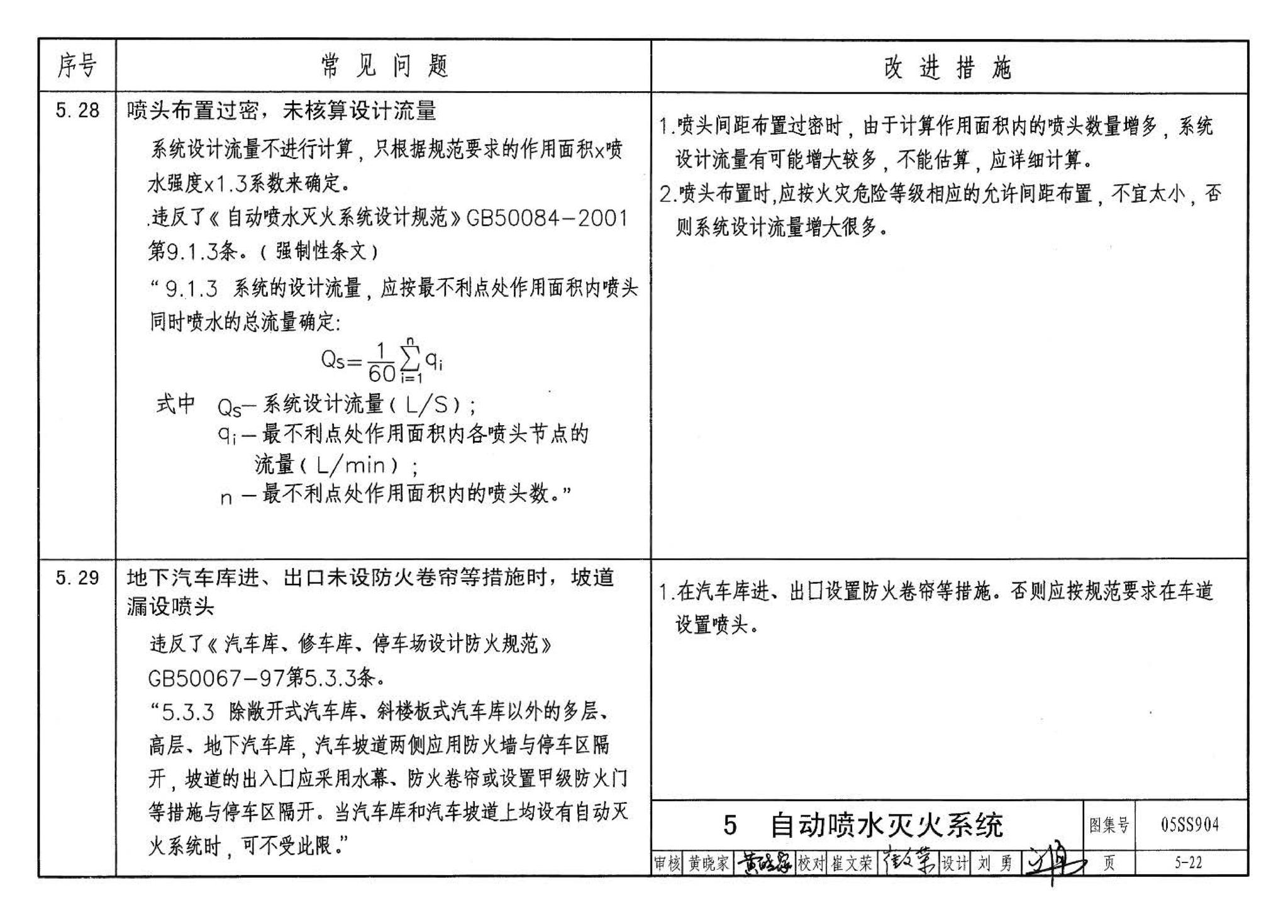 05SS904--民用建筑工程设计常见问题分析及图示－给水排水专业