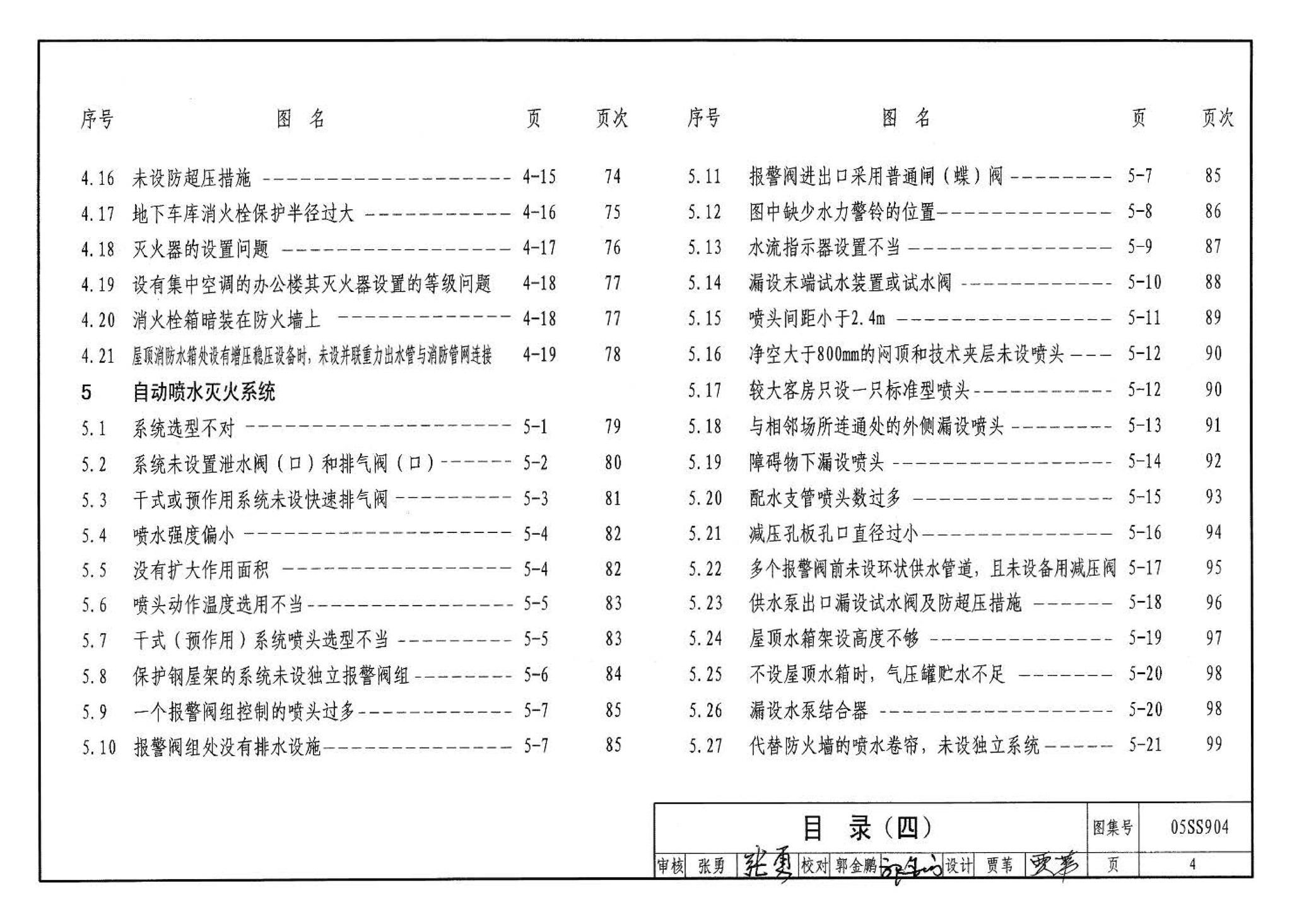 05SS904--民用建筑工程设计常见问题分析及图示－给水排水专业