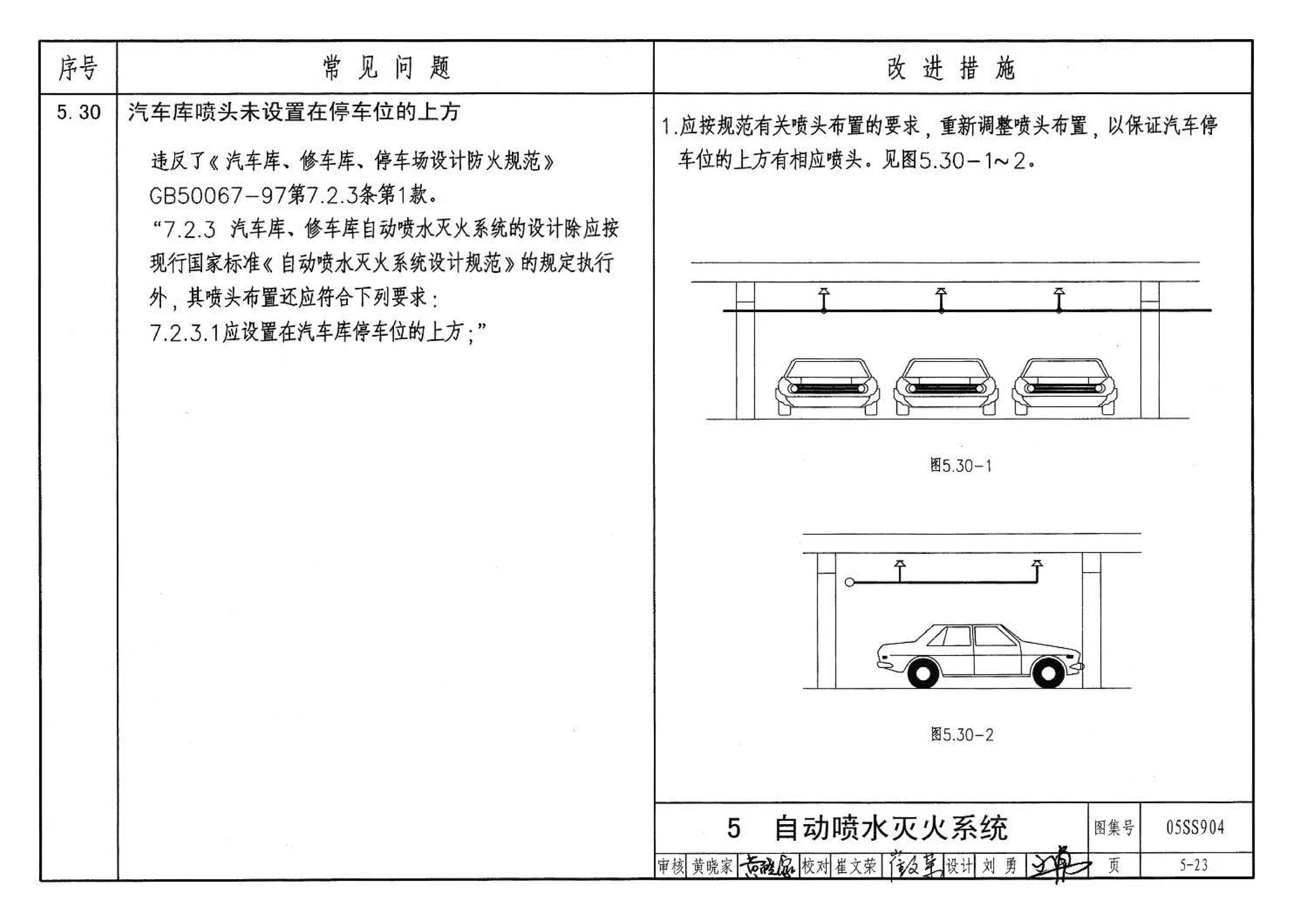 05SS904--民用建筑工程设计常见问题分析及图示－给水排水专业