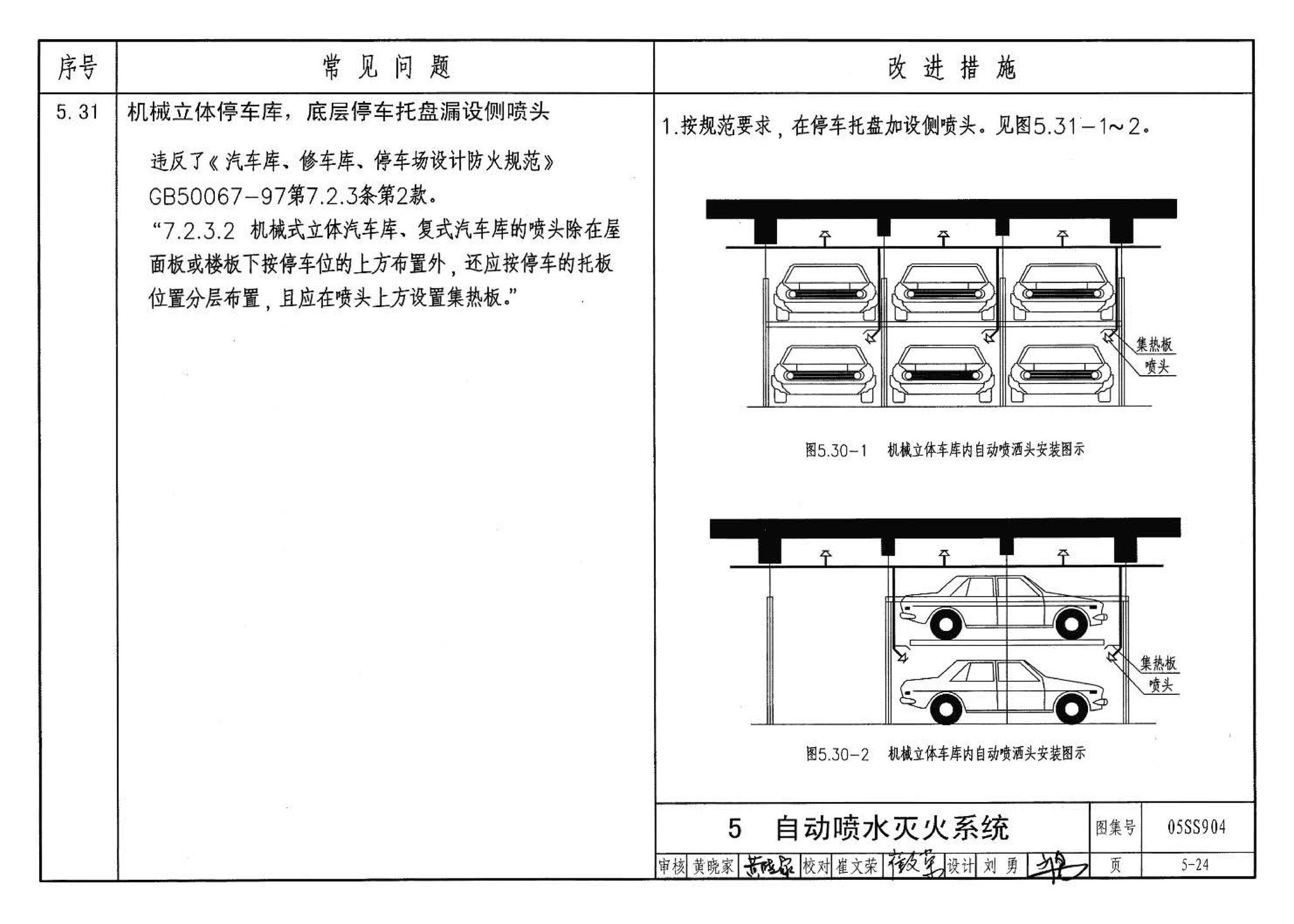 05SS904--民用建筑工程设计常见问题分析及图示－给水排水专业