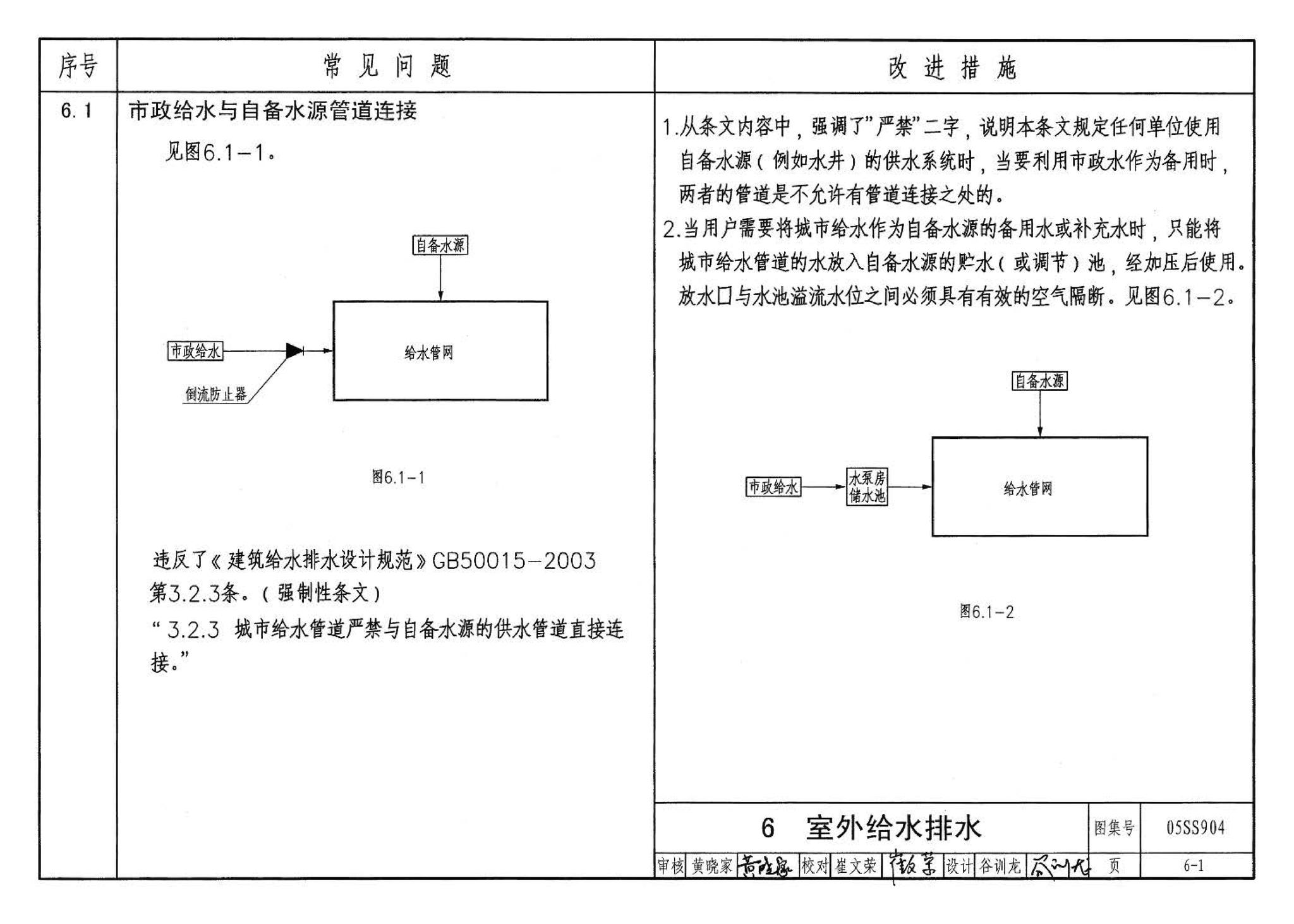 05SS904--民用建筑工程设计常见问题分析及图示－给水排水专业