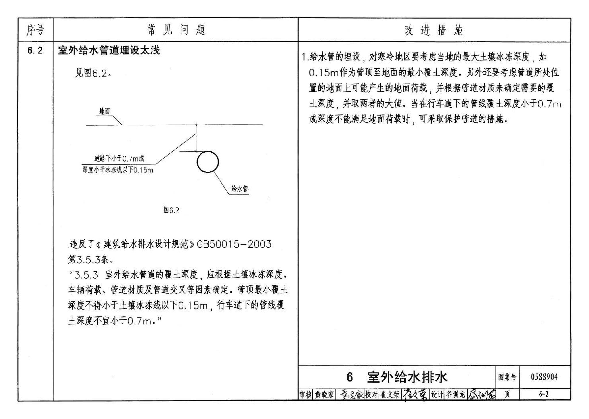 05SS904--民用建筑工程设计常见问题分析及图示－给水排水专业