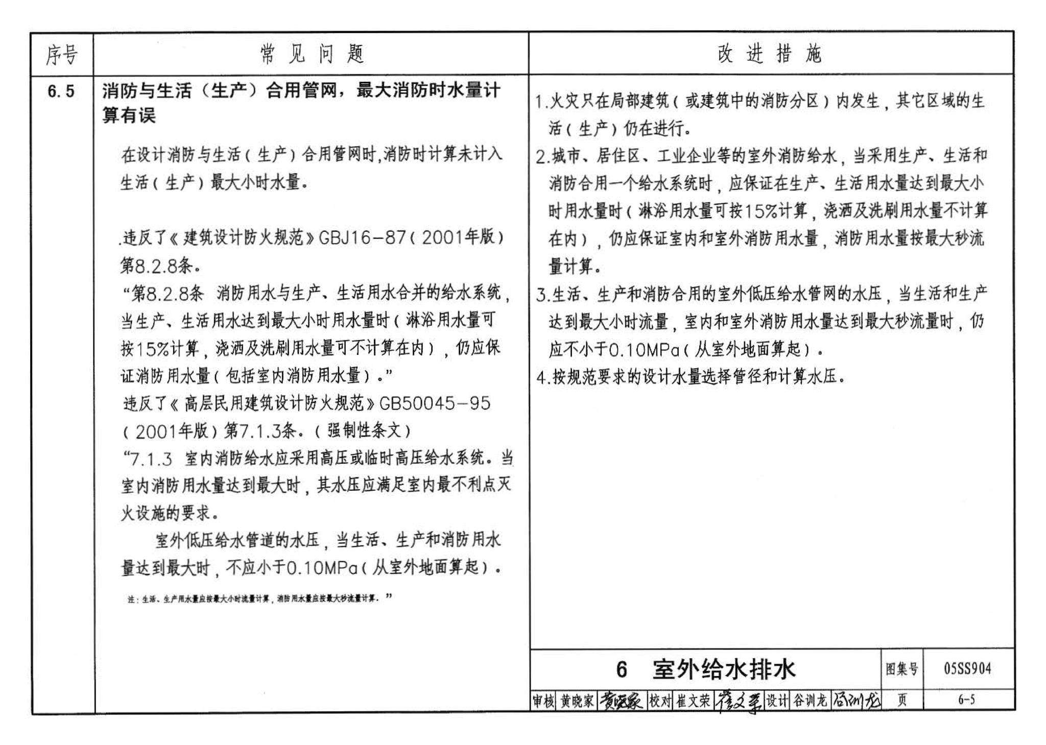 05SS904--民用建筑工程设计常见问题分析及图示－给水排水专业