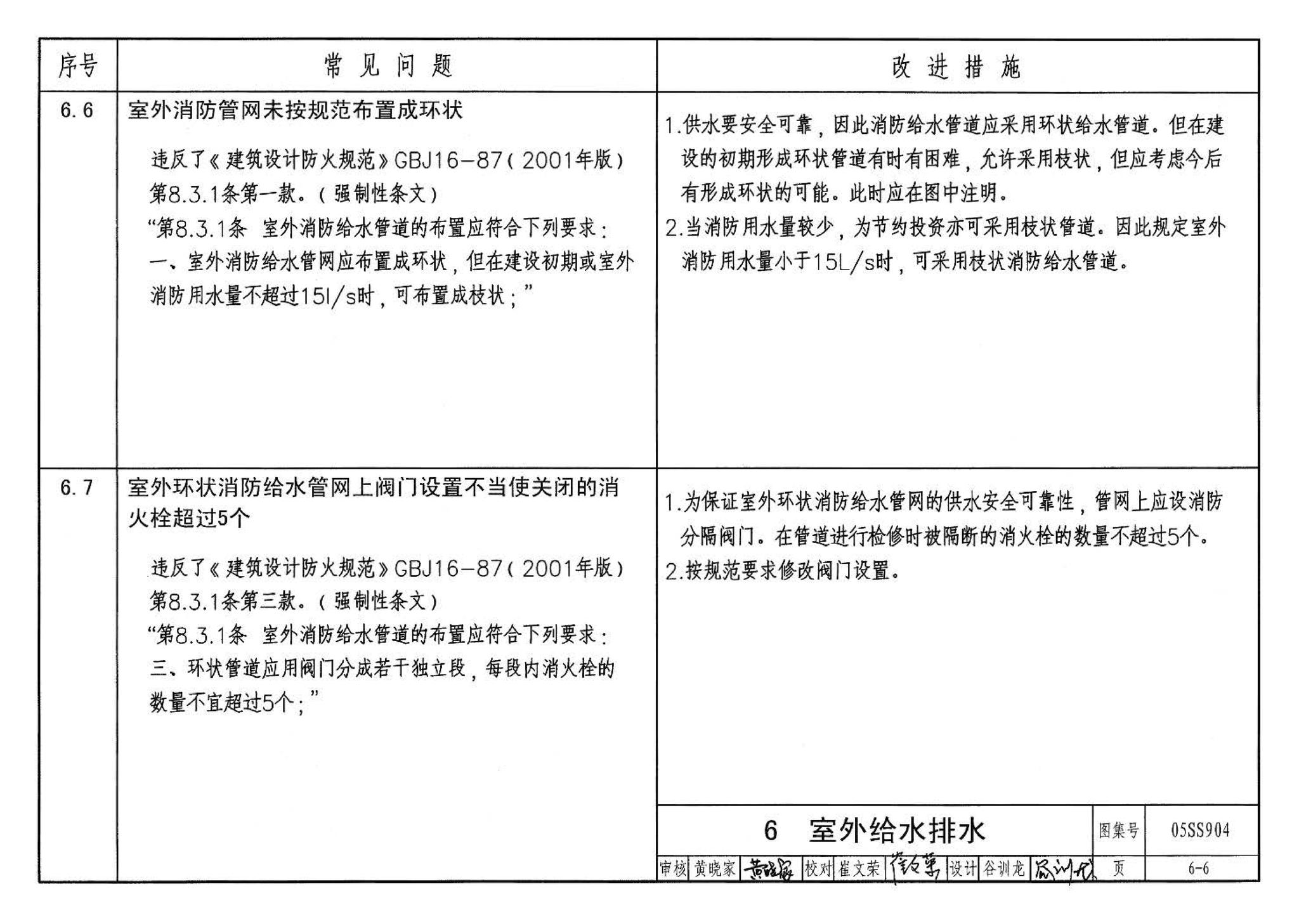 05SS904--民用建筑工程设计常见问题分析及图示－给水排水专业