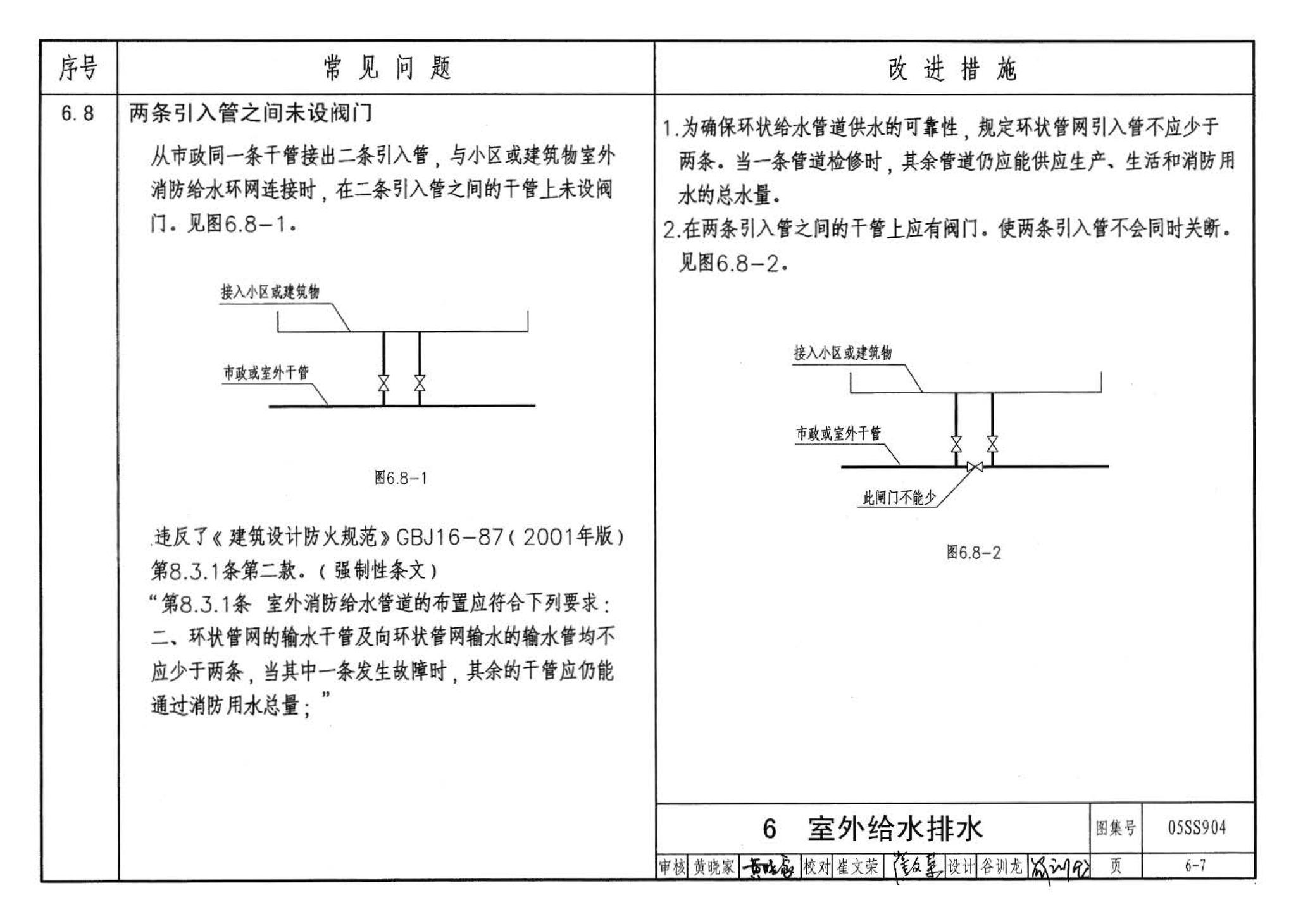 05SS904--民用建筑工程设计常见问题分析及图示－给水排水专业