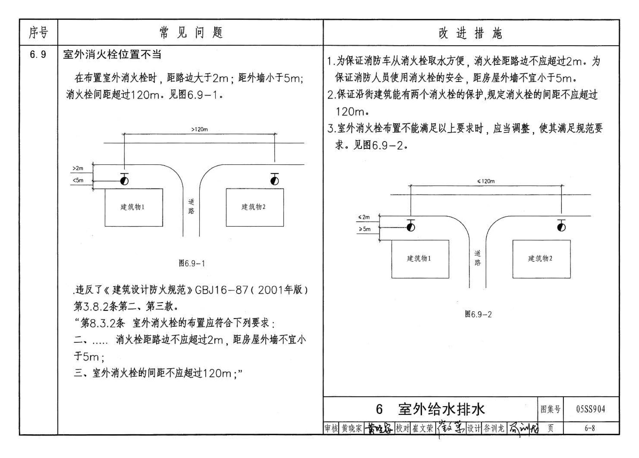 05SS904--民用建筑工程设计常见问题分析及图示－给水排水专业